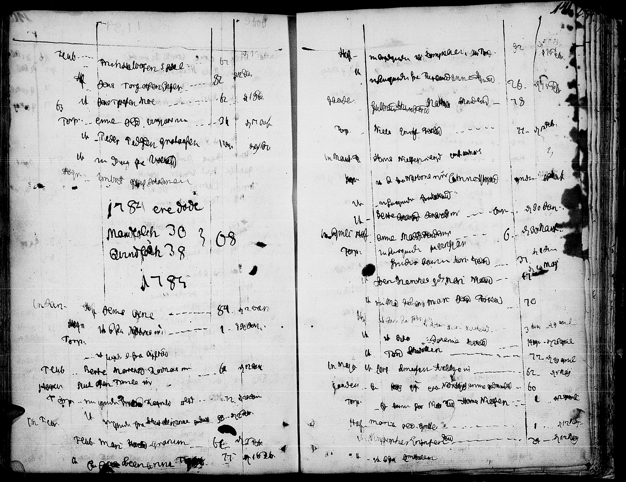 Land prestekontor, AV/SAH-PREST-120/H/Ha/Haa/L0006: Parish register (official) no. 6, 1784-1813, p. 141