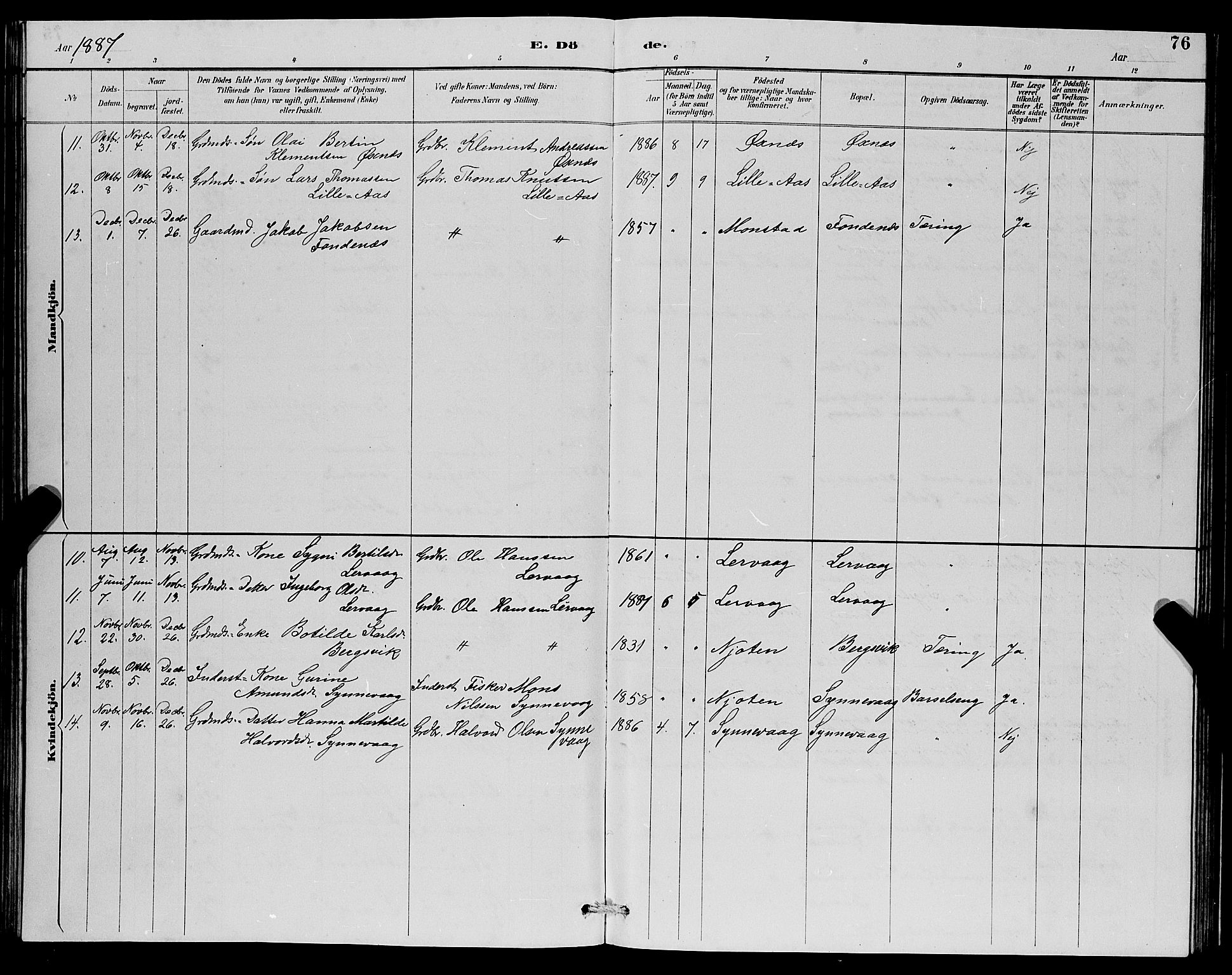 Lindås Sokneprestembete, AV/SAB-A-76701/H/Hab/Habc/L0003: Parish register (copy) no. C 3, 1886-1893, p. 76