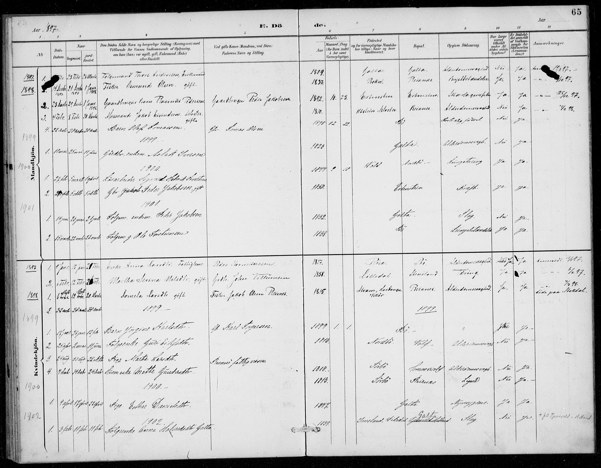 Rennesøy sokneprestkontor, SAST/A -101827/H/Ha/Haa/L0016: Parish register (official) no. A 16, 1891-1924, p. 65