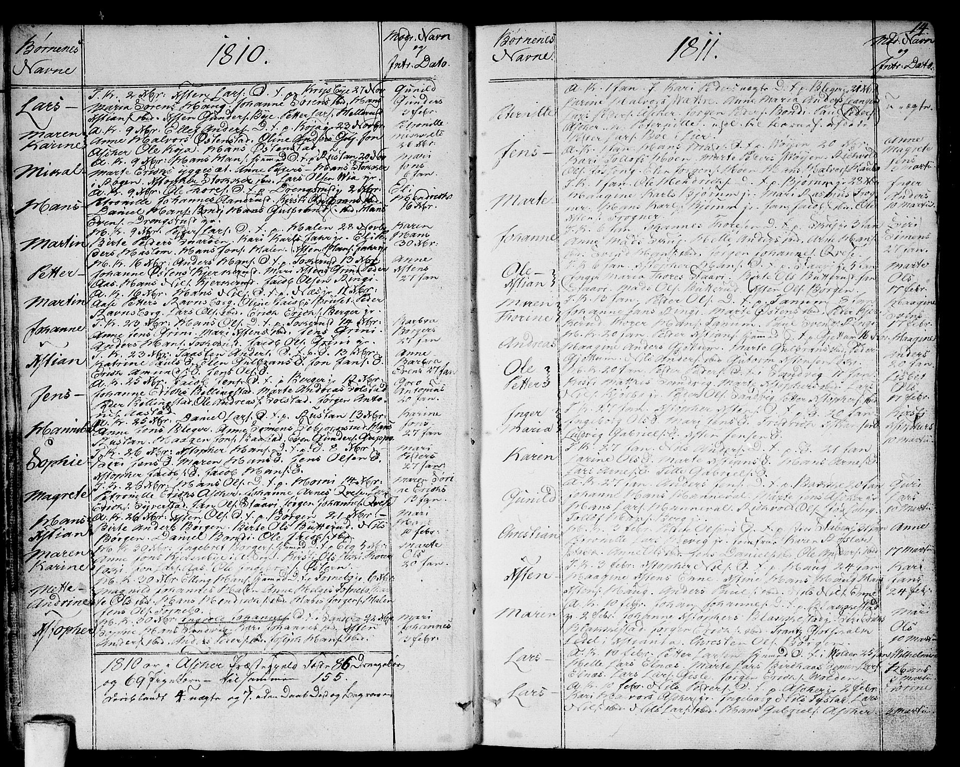 Asker prestekontor Kirkebøker, AV/SAO-A-10256a/F/Fa/L0005: Parish register (official) no. I 5, 1807-1813, p. 14