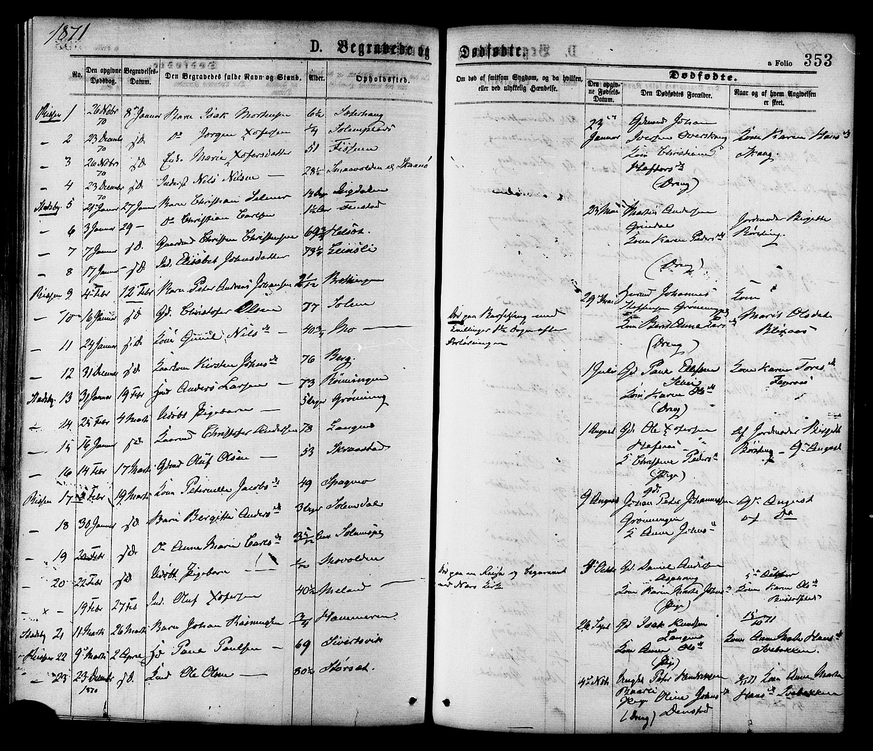 Ministerialprotokoller, klokkerbøker og fødselsregistre - Sør-Trøndelag, SAT/A-1456/646/L0613: Parish register (official) no. 646A11, 1870-1884, p. 353