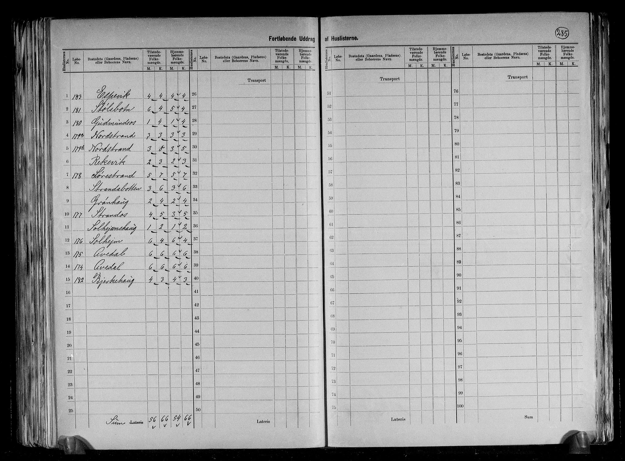RA, 1891 census for 1415 Lavik og Brekke, 1891, p. 17