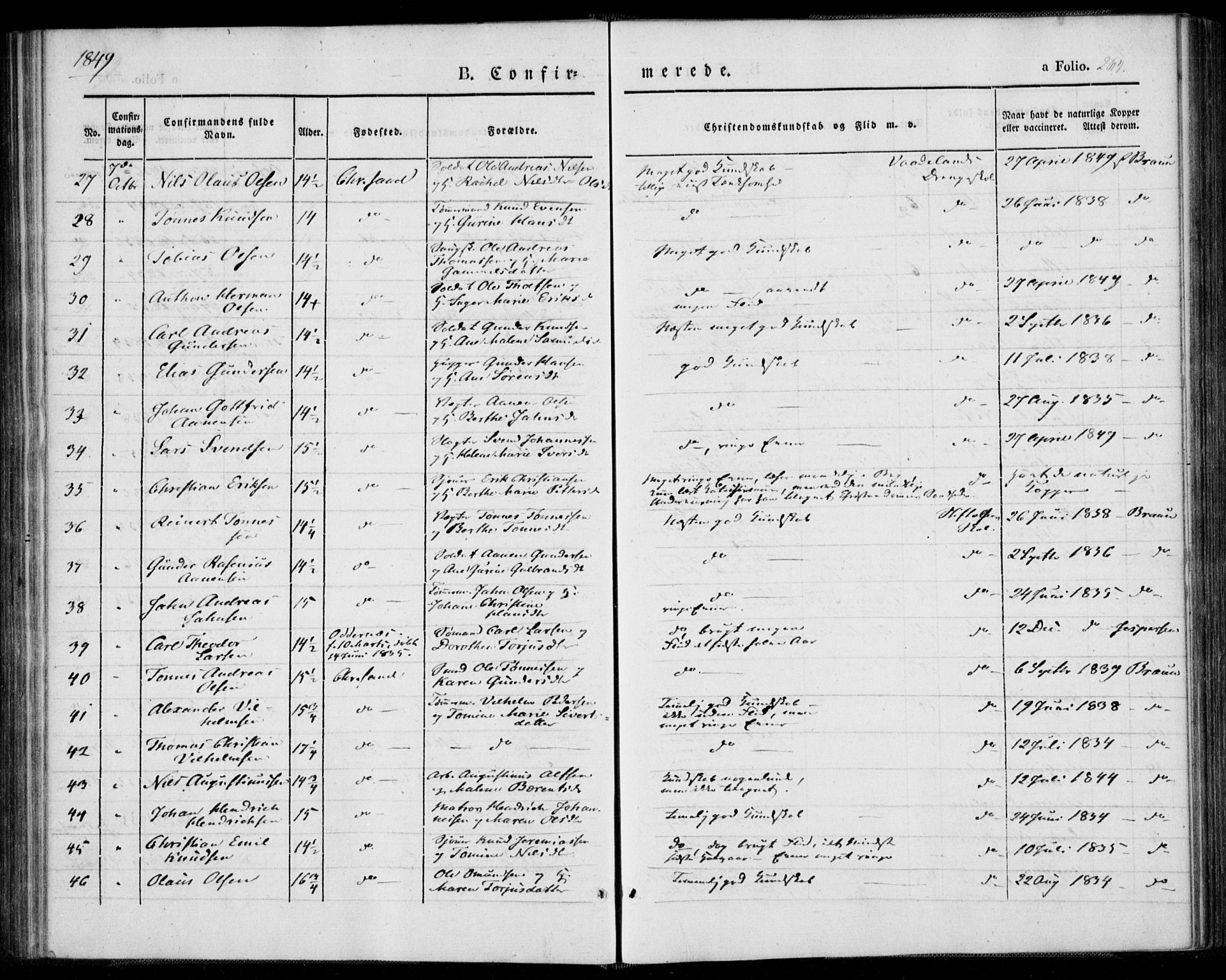 Kristiansand domprosti, AV/SAK-1112-0006/F/Fa/L0013: Parish register (official) no. A 13, 1842-1851, p. 264