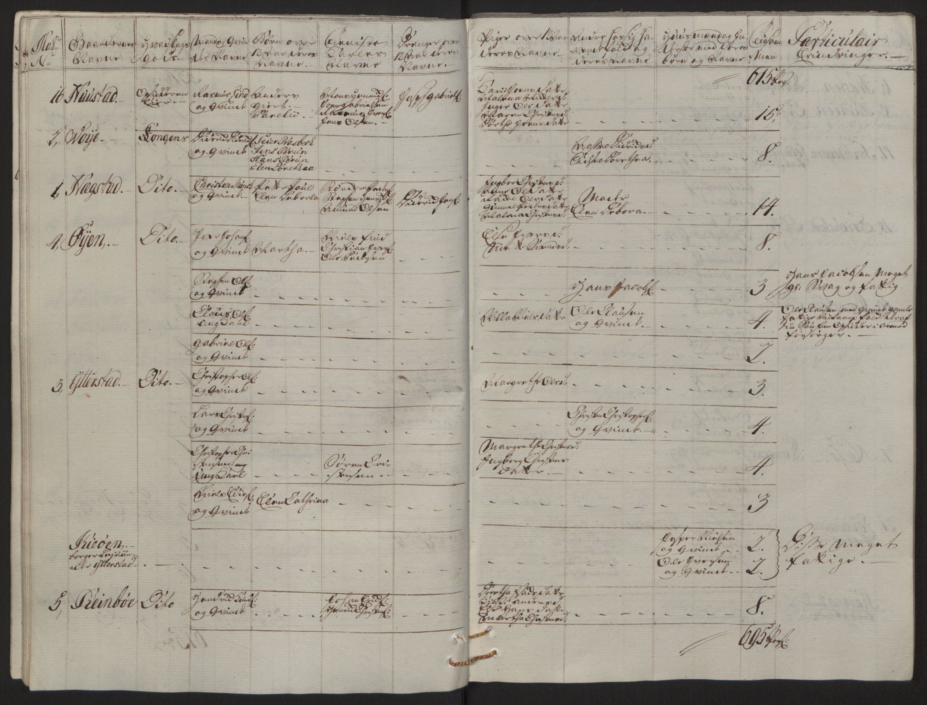 Rentekammeret inntil 1814, Reviderte regnskaper, Fogderegnskap, RA/EA-4092/R66/L4670: Ekstraskatten Salten, 1762-1764, p. 36