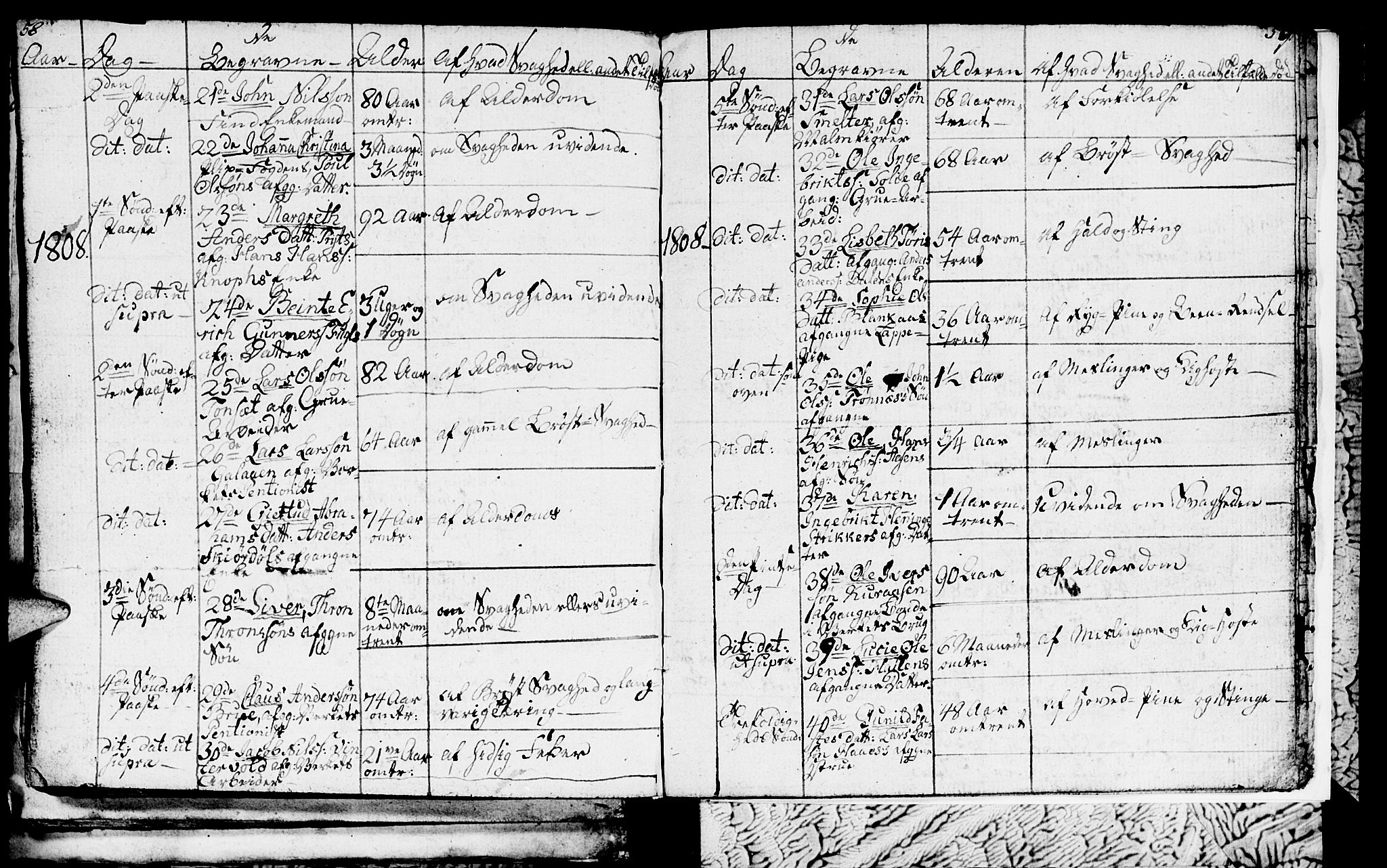 Ministerialprotokoller, klokkerbøker og fødselsregistre - Sør-Trøndelag, SAT/A-1456/681/L0937: Parish register (copy) no. 681C01, 1798-1810, p. 58-59