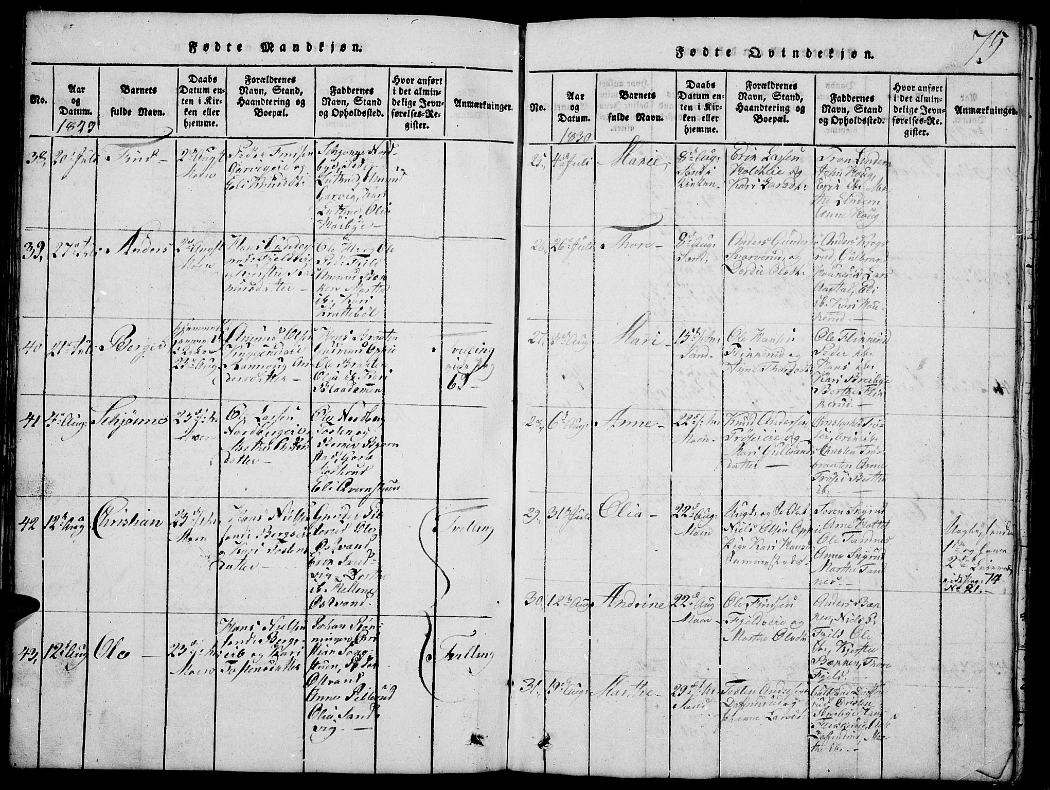 Nord-Odal prestekontor, AV/SAH-PREST-032/H/Ha/Hab/L0001: Parish register (copy) no. 1, 1819-1838, p. 75