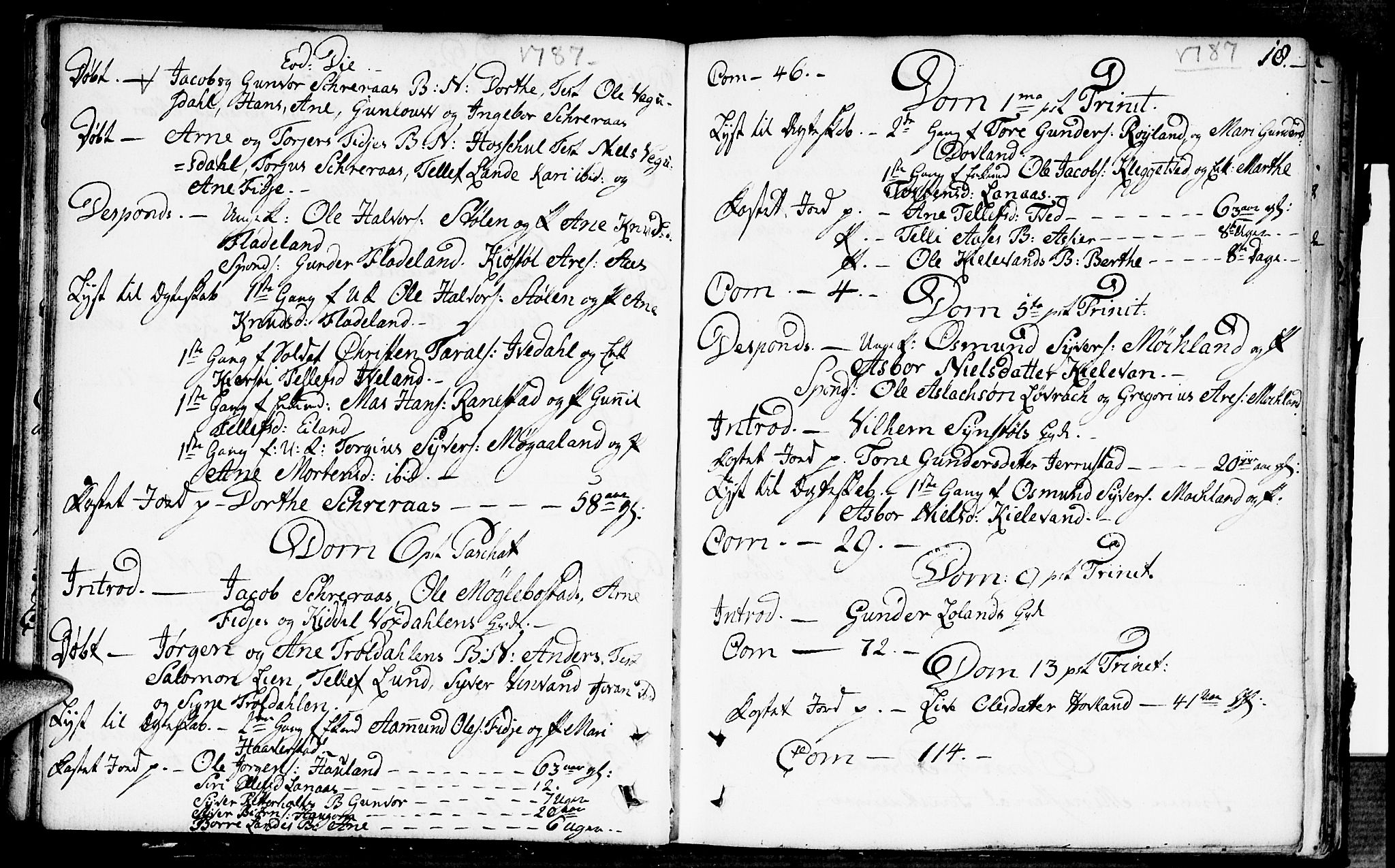 Herefoss sokneprestkontor, AV/SAK-1111-0019/F/Fa/Fab/L0002: Parish register (official) no. A 2, 1780-1816, p. 18