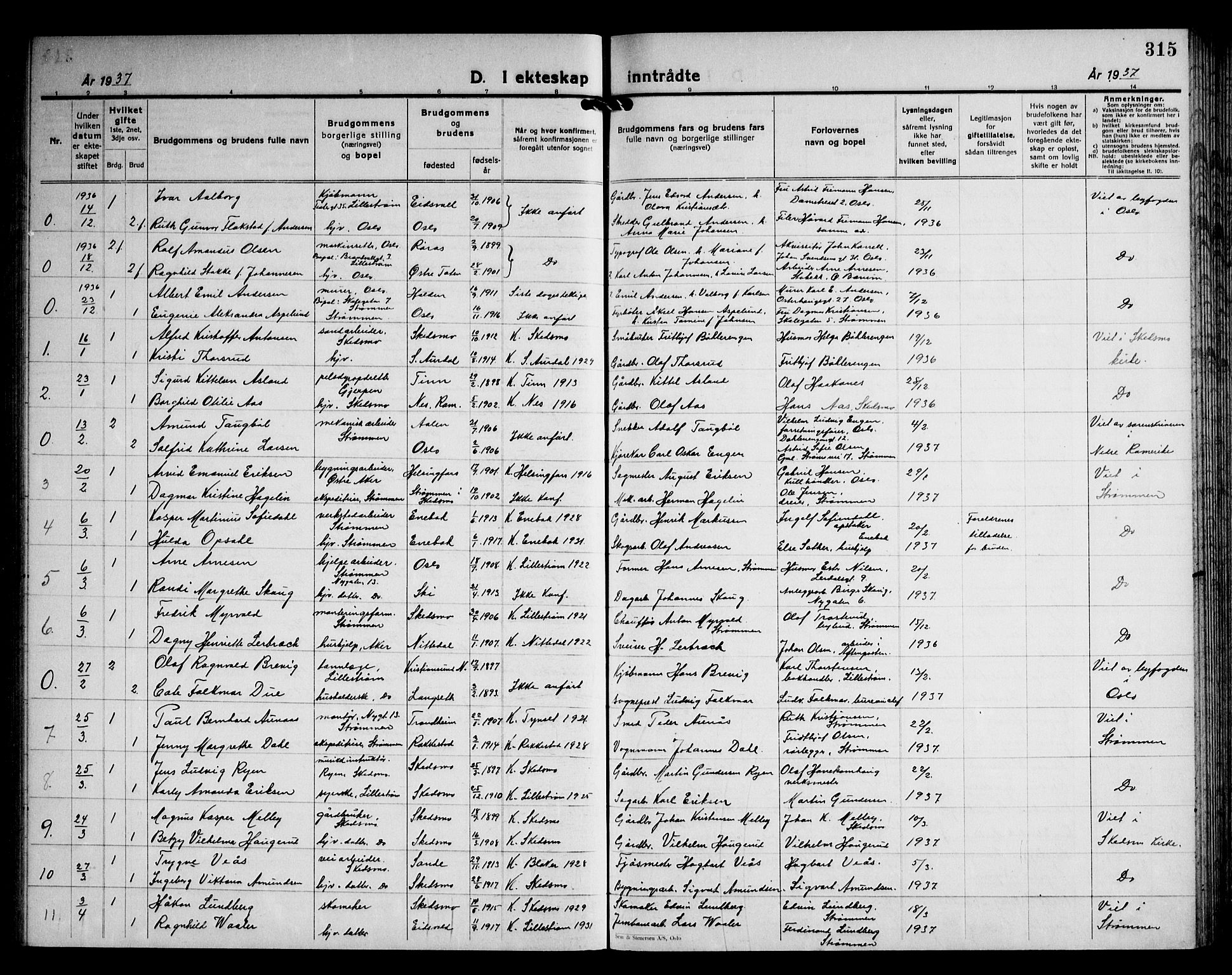 Skedsmo prestekontor Kirkebøker, AV/SAO-A-10033a/G/Ga/L0007: Parish register (copy) no. I 7, 1926-1945, p. 315