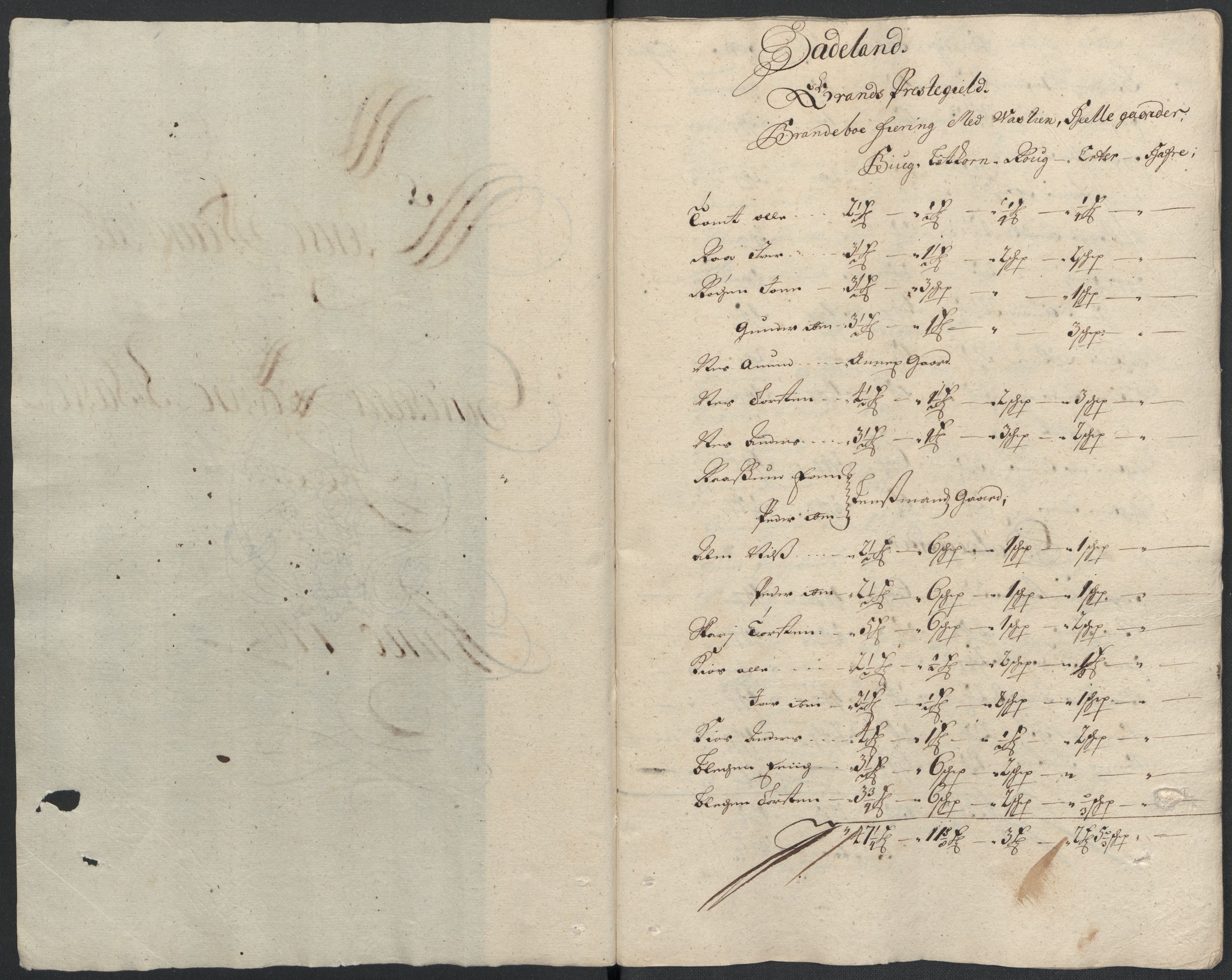 Rentekammeret inntil 1814, Reviderte regnskaper, Fogderegnskap, AV/RA-EA-4092/R18/L1300: Fogderegnskap Hadeland, Toten og Valdres, 1702, p. 224