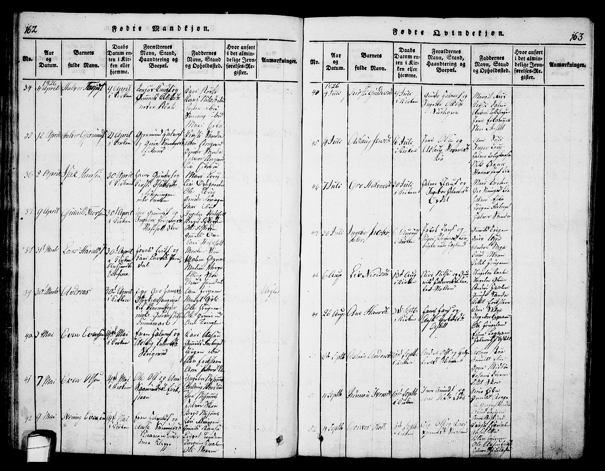 Bø kirkebøker, SAKO/A-257/G/Ga/L0001: Parish register (copy) no. 1, 1815-1831, p. 162-163