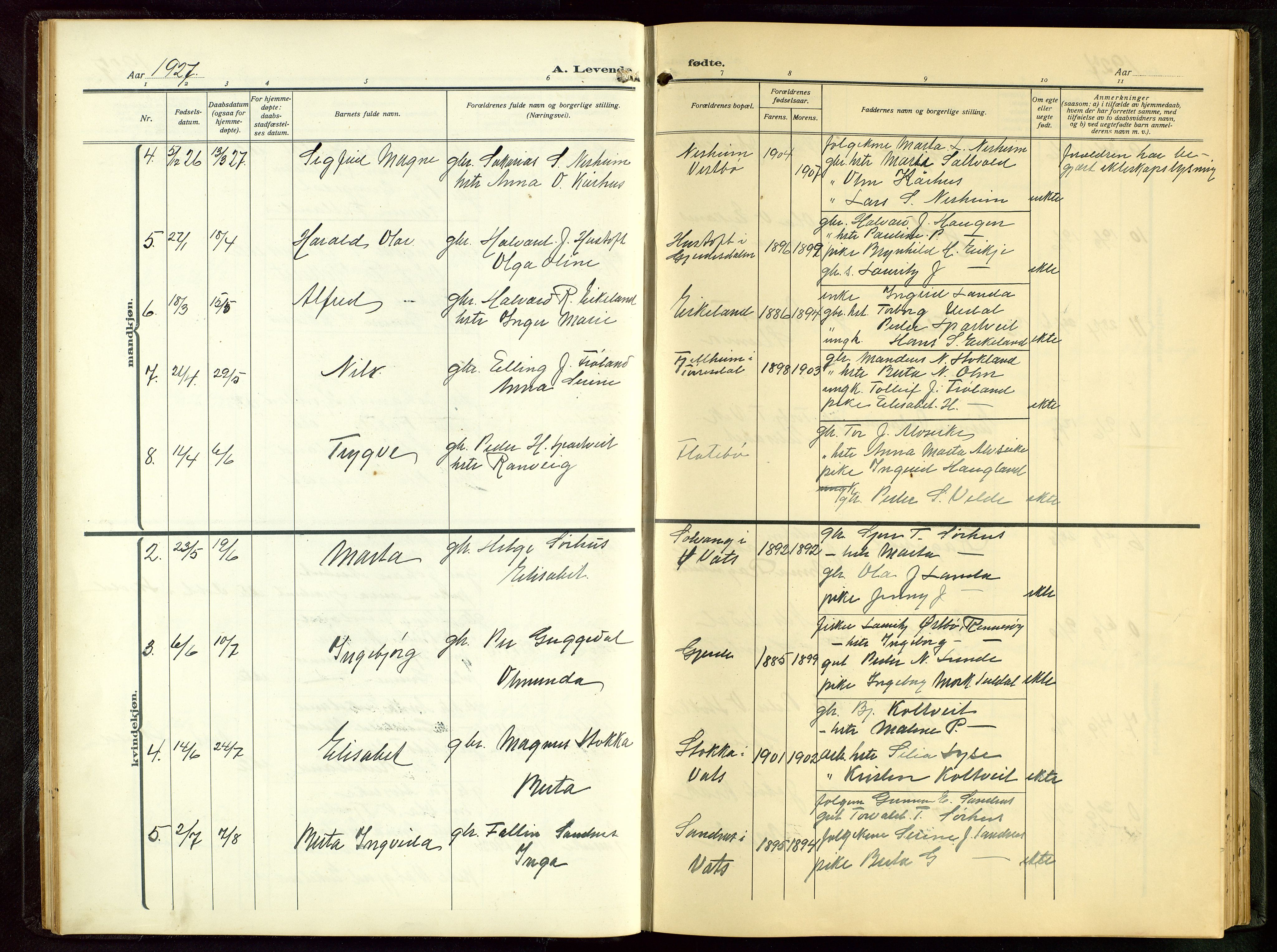 Skjold sokneprestkontor, AV/SAST-A-101847/H/Ha/Hab/L0011: Parish register (copy) no. B 11, 1922-1951