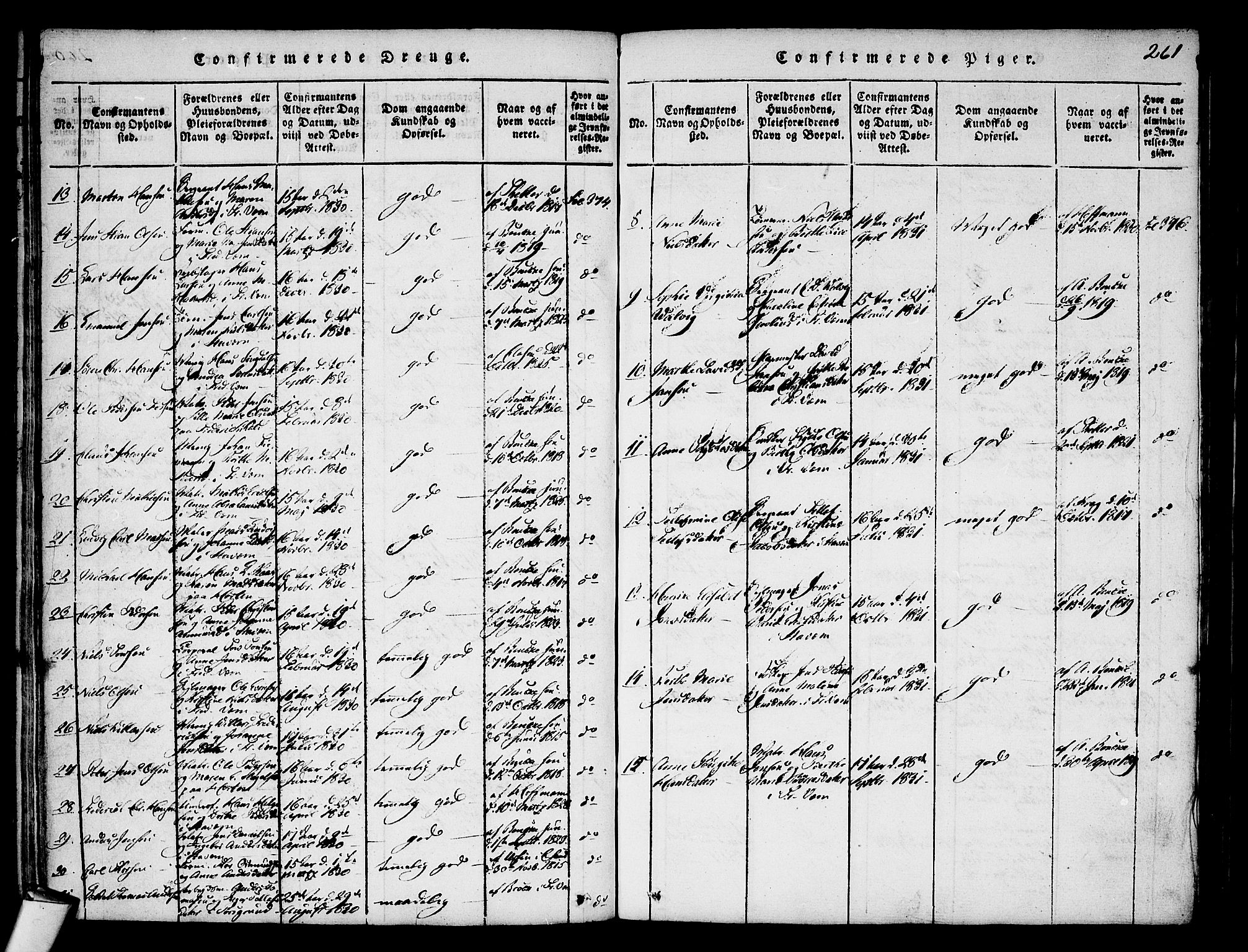 Stavern kirkebøker, SAKO/A-318/F/Fa/L0006: Parish register (official) no. 6, 1816-1839, p. 261
