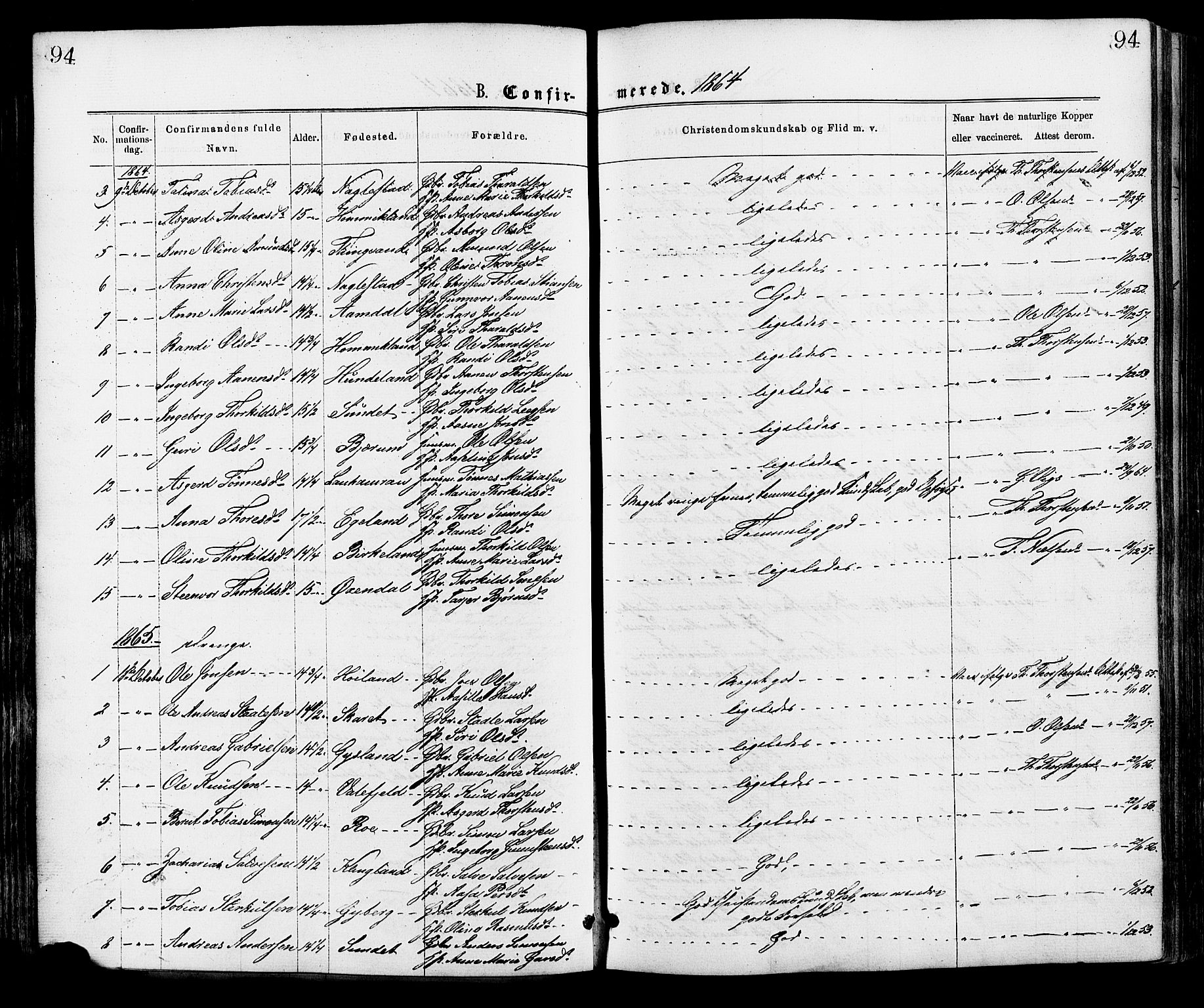 Hægebostad sokneprestkontor, SAK/1111-0024/F/Fa/Faa/L0005: Parish register (official) no. A 5, 1864-1886, p. 94