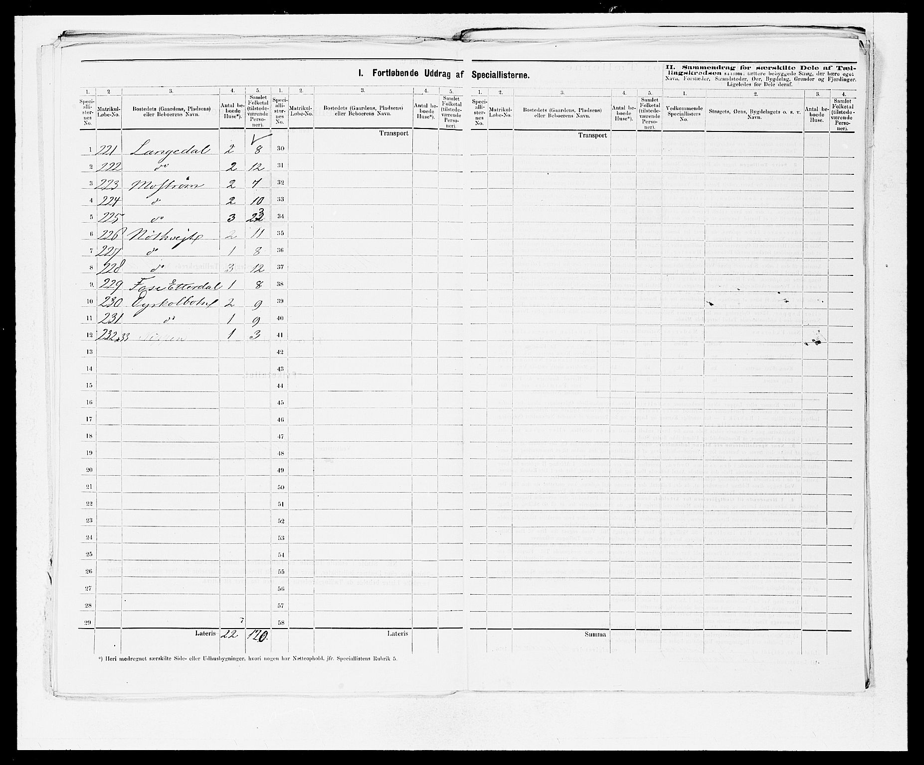 SAB, 1875 census for 1253P Hosanger, 1875, p. 19