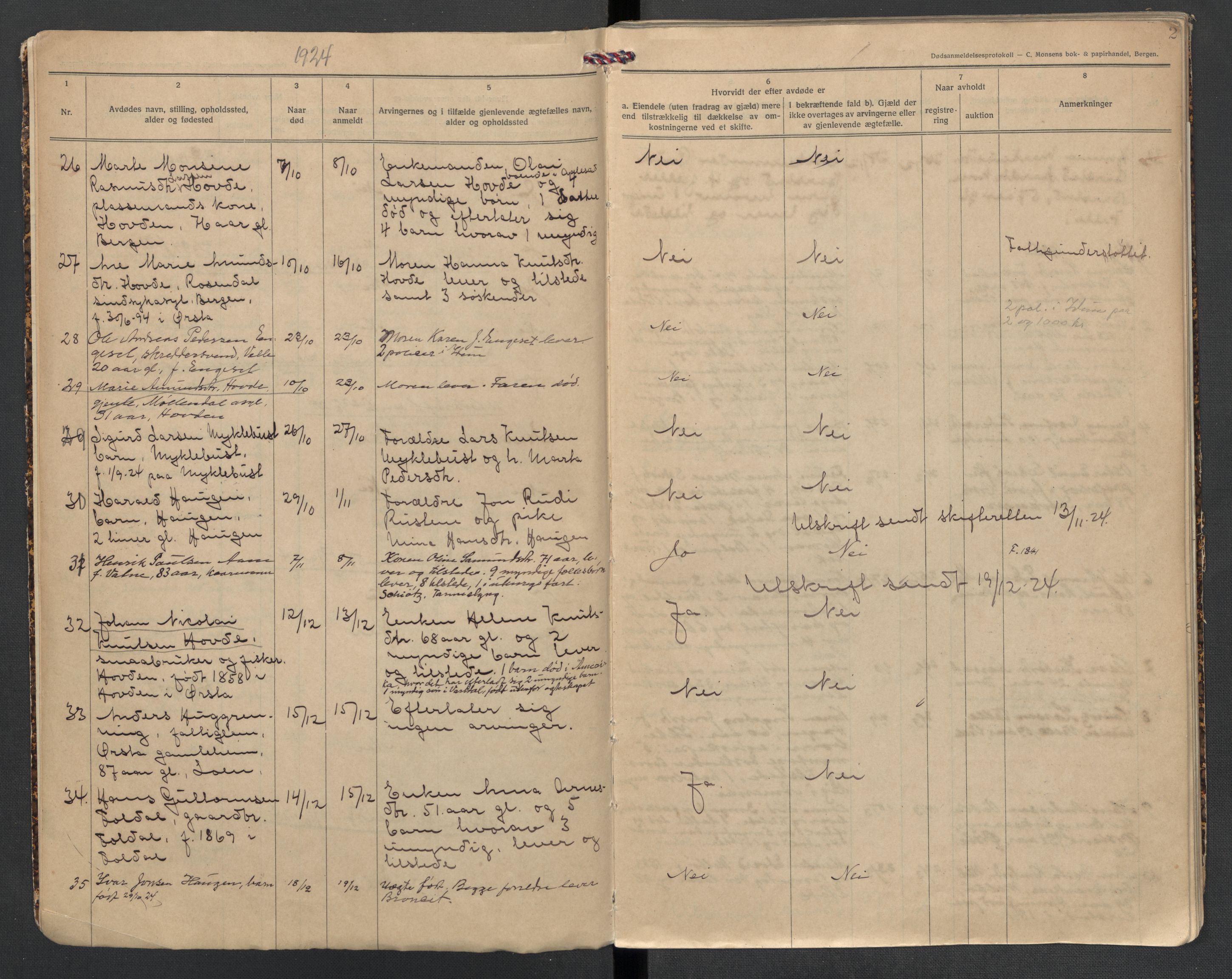 Ørsta lensmannskontor, AV/SAT-A-5670/1/02/L0002: 2.1.02 - Dødsfallsprotokoll, 1924-1933, p. 2