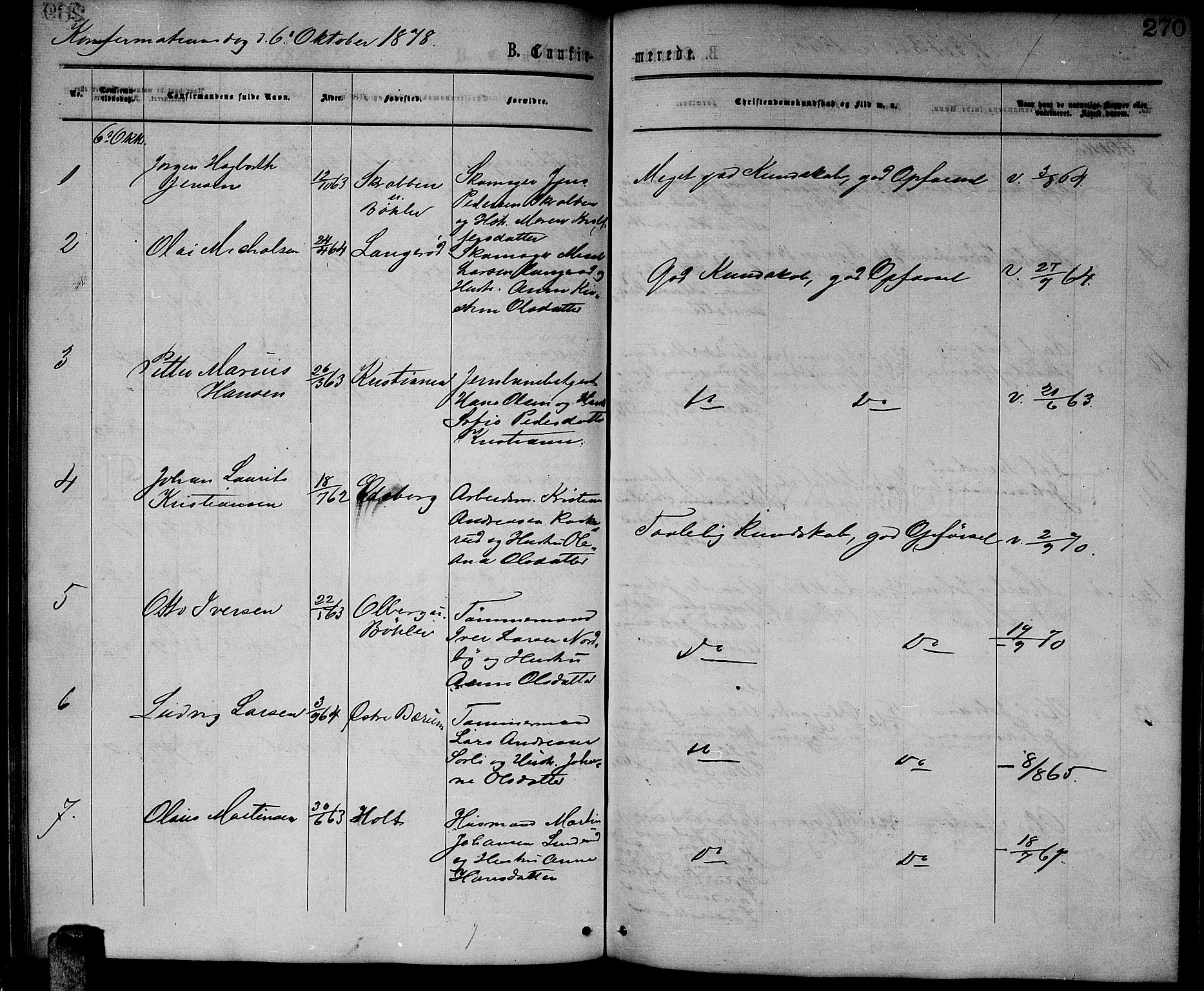 Enebakk prestekontor Kirkebøker, SAO/A-10171c/G/Ga/L0005: Parish register (copy) no. I 5, 1867-1888, p. 270