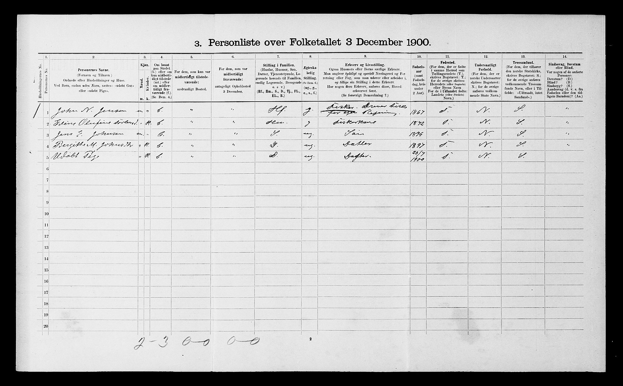 SATØ, 1900 census for Ibestad, 1900, p. 1744