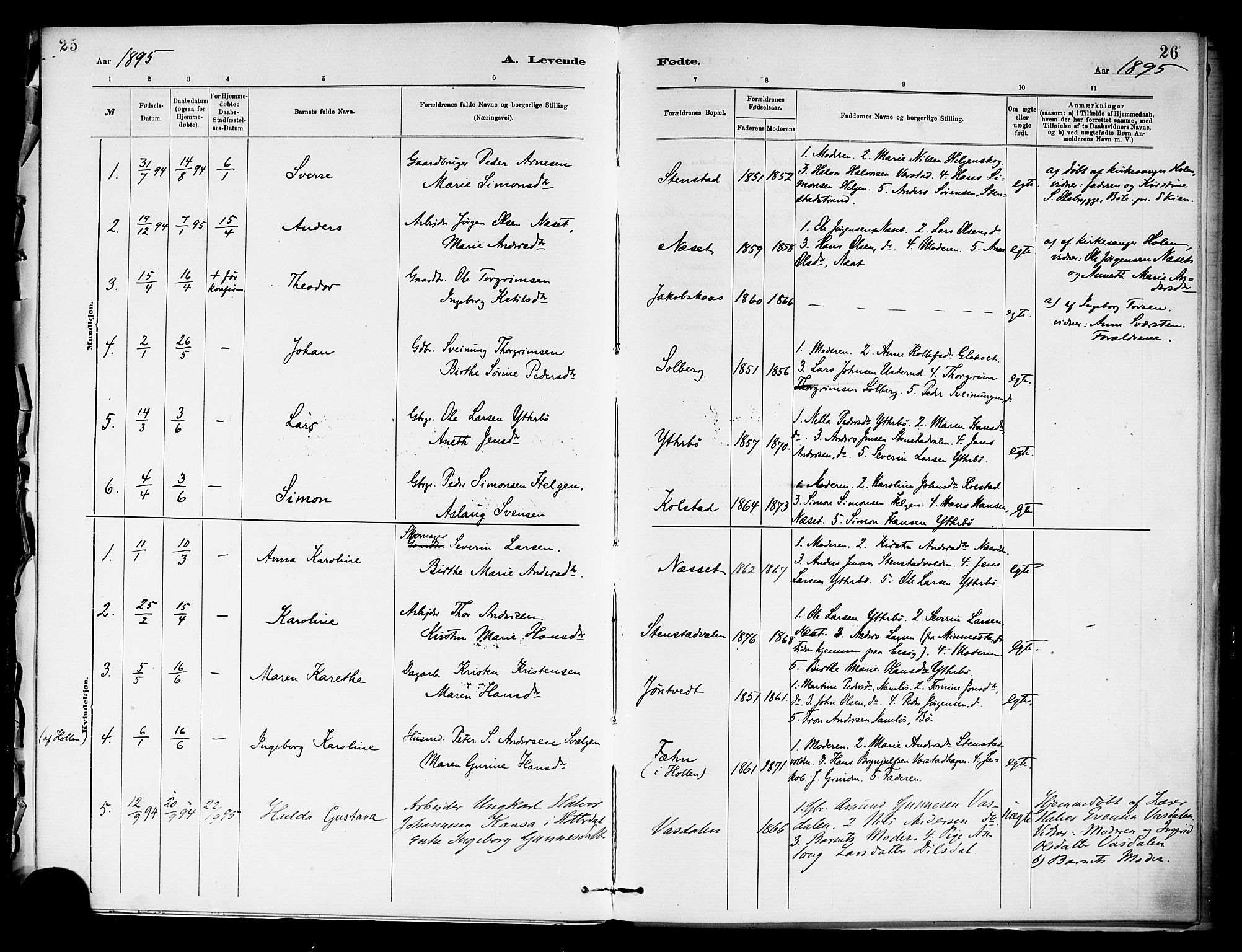 Holla kirkebøker, AV/SAKO-A-272/F/Fa/L0009: Parish register (official) no. 9, 1881-1897, p. 25