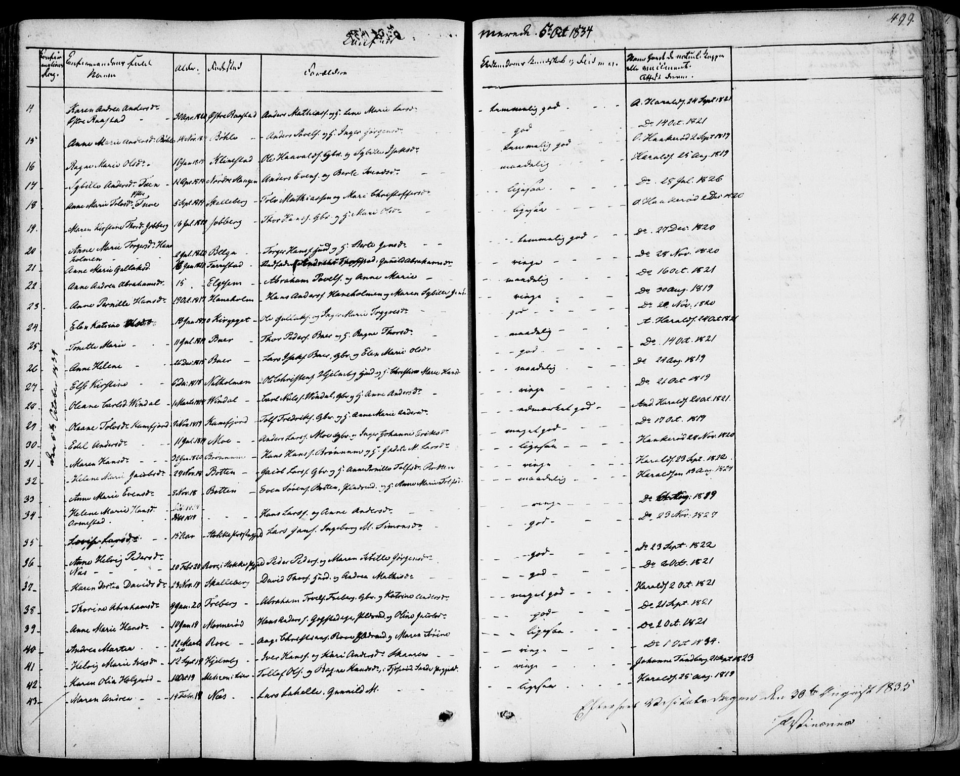 Sandar kirkebøker, AV/SAKO-A-243/F/Fa/L0005: Parish register (official) no. 5, 1832-1847, p. 498-499