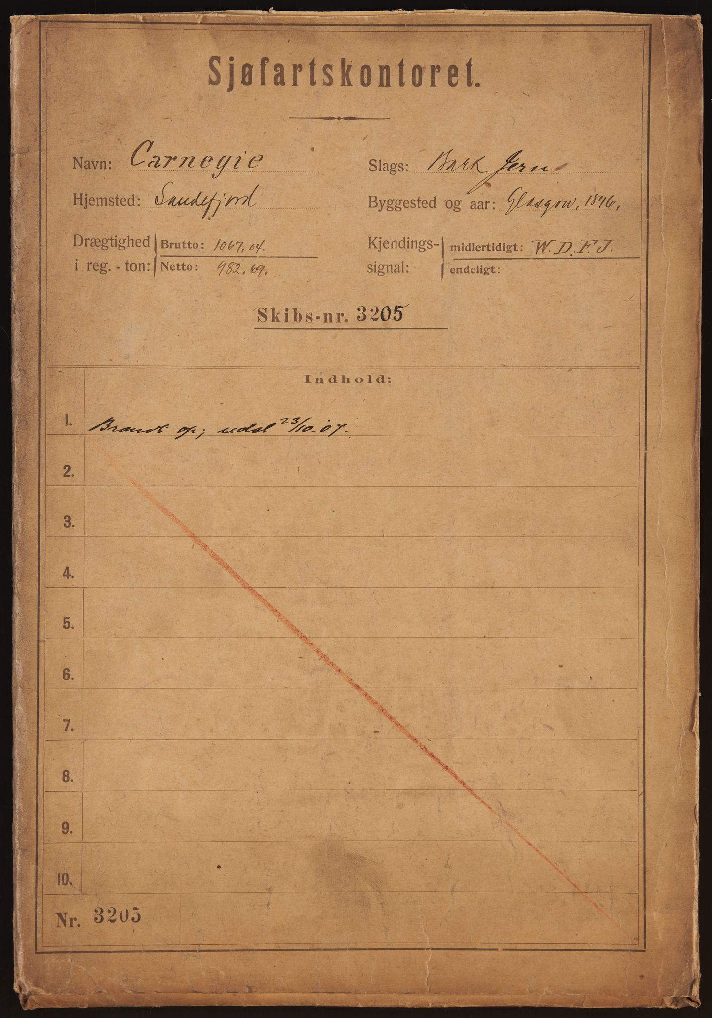 Sjøfartsdirektoratet med forløpere, skipsmapper slettede skip, AV/RA-S-4998/F/Fa/L0189: --, 1866-1932, p. 2