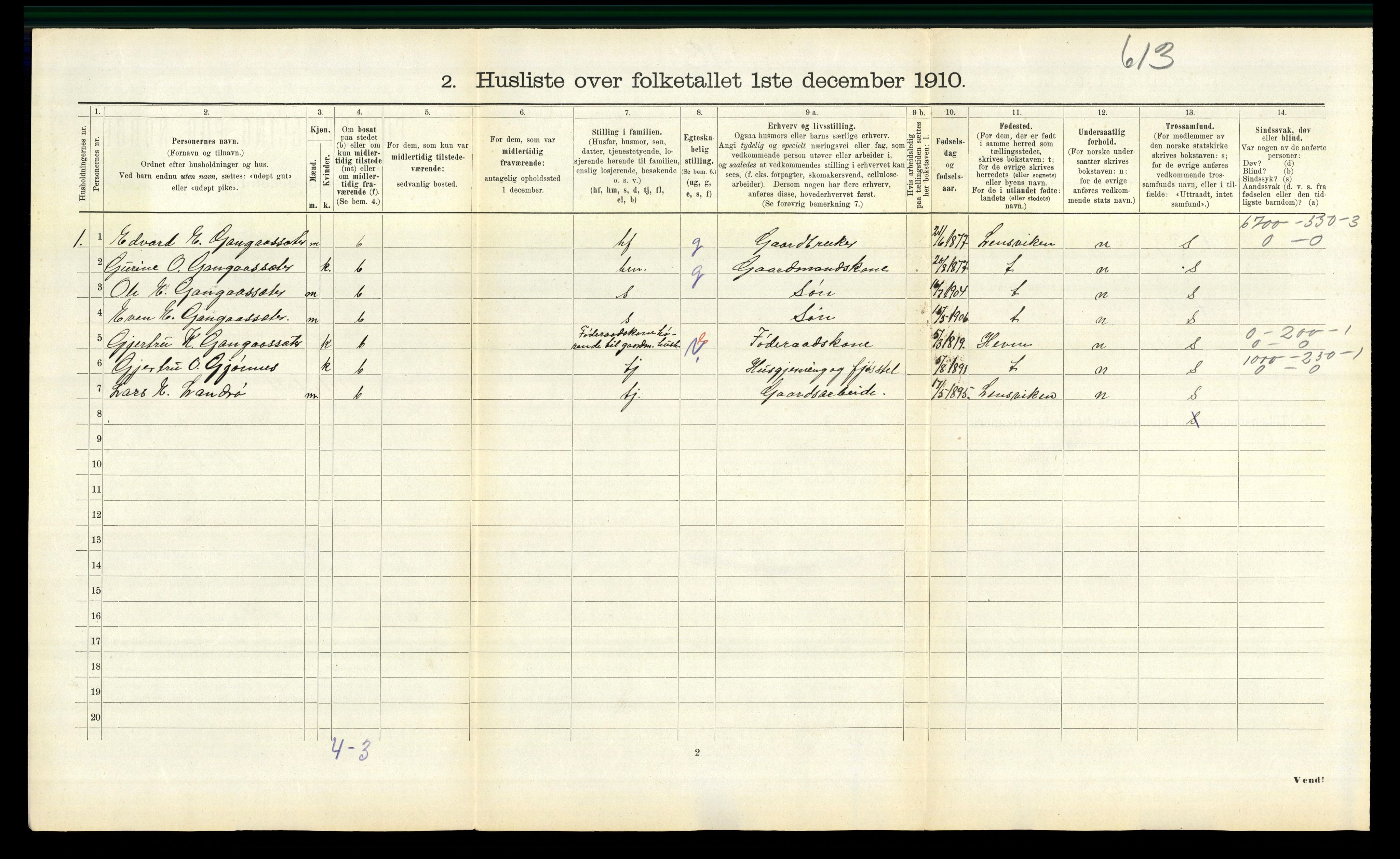 RA, 1910 census for Orkdal, 1910, p. 2140