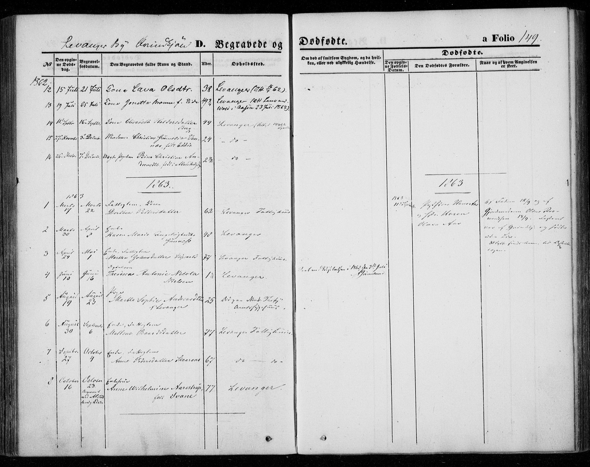 Ministerialprotokoller, klokkerbøker og fødselsregistre - Nord-Trøndelag, SAT/A-1458/720/L0184: Parish register (official) no. 720A02 /1, 1855-1863, p. 149