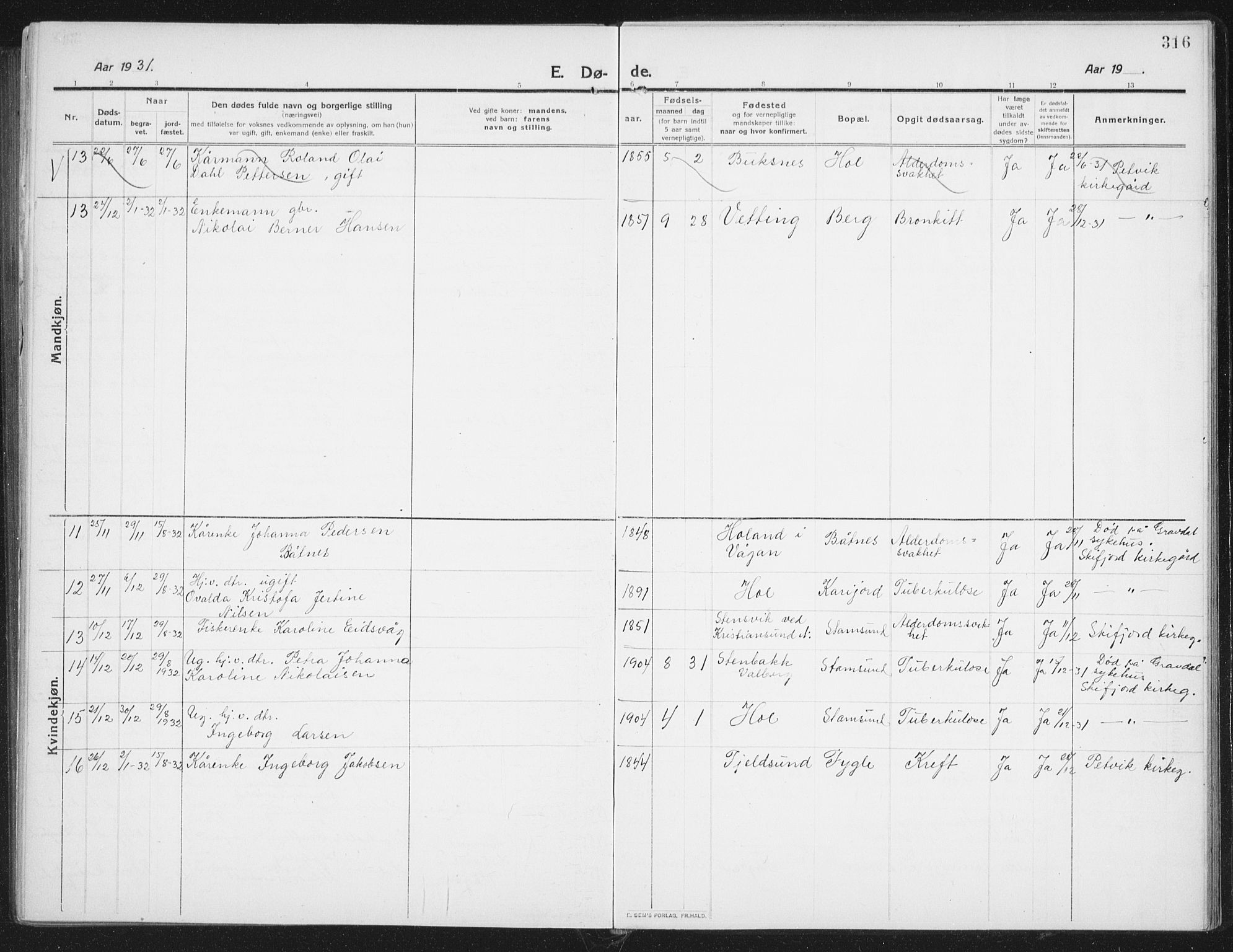 Ministerialprotokoller, klokkerbøker og fødselsregistre - Nordland, SAT/A-1459/882/L1183: Parish register (copy) no. 882C01, 1911-1938, p. 316