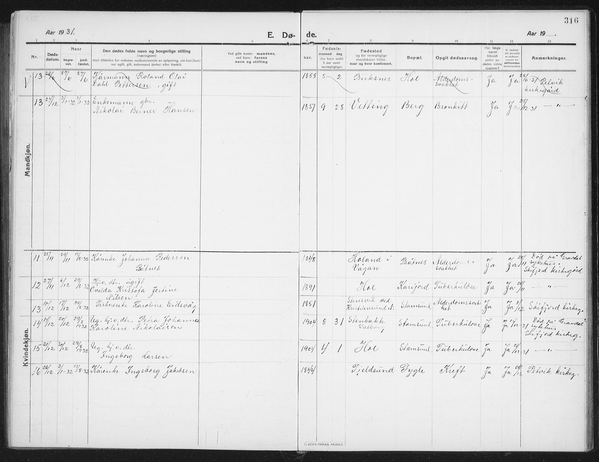 Ministerialprotokoller, klokkerbøker og fødselsregistre - Nordland, AV/SAT-A-1459/882/L1183: Parish register (copy) no. 882C01, 1911-1938, p. 316