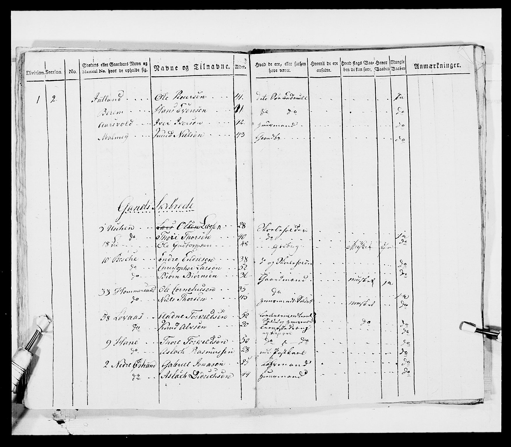 Generalitets- og kommissariatskollegiet, Det kongelige norske kommissariatskollegium, AV/RA-EA-5420/E/Eh/L0001a: Norske festninger, 1769-1809, p. 75