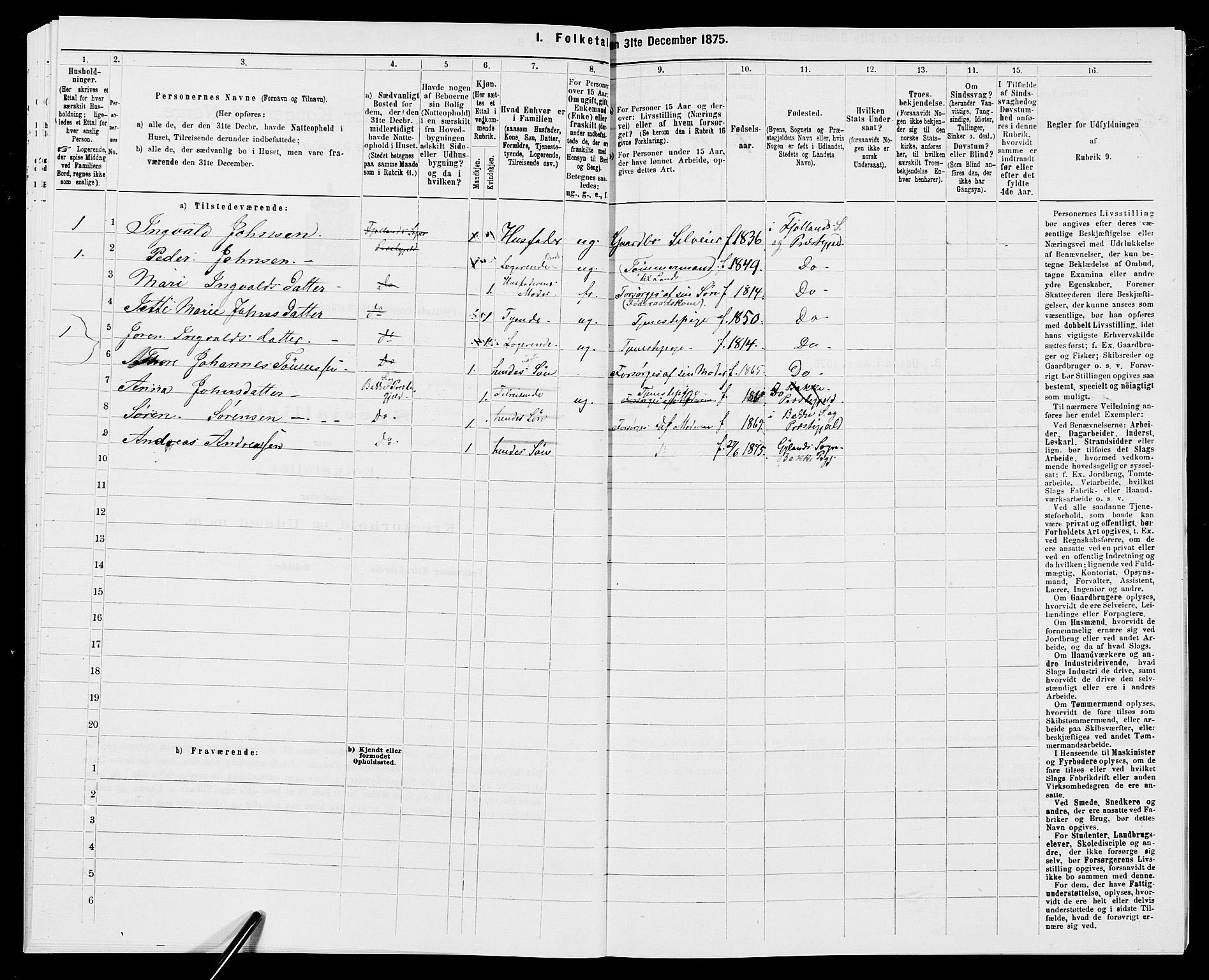SAK, 1875 census for 1036P Fjotland, 1875, p. 57