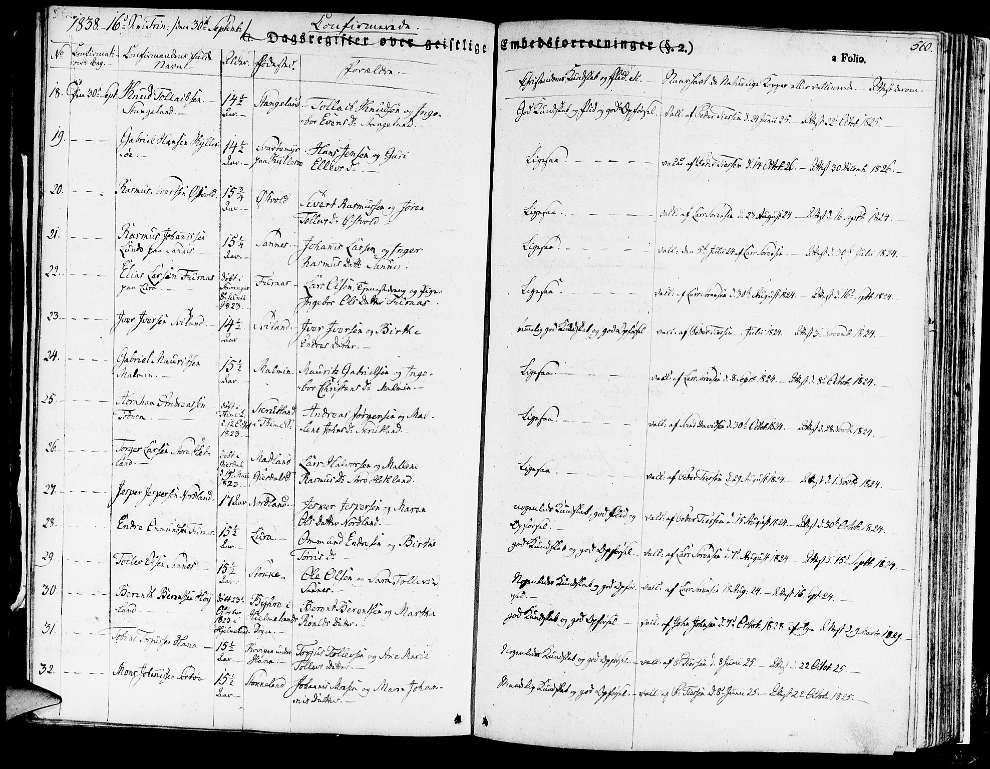 Høyland sokneprestkontor, AV/SAST-A-101799/001/30BA/L0007: Parish register (official) no. A 7 /1, 1825-1841, p. 560