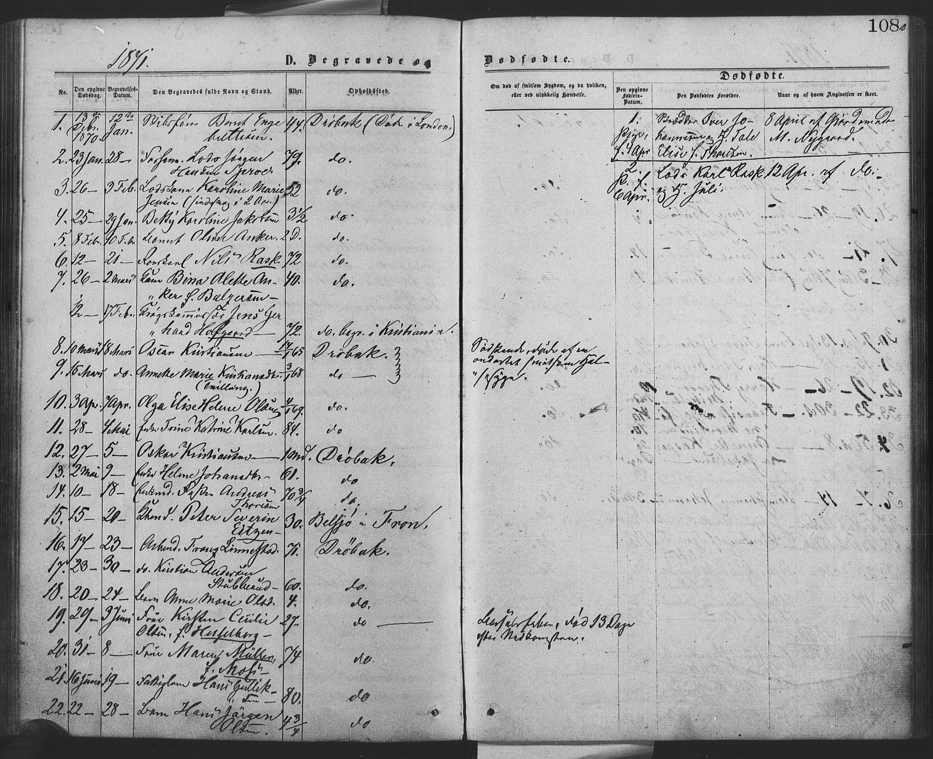 Drøbak prestekontor Kirkebøker, SAO/A-10142a/F/Fa/L0003: Parish register (official) no. I 3, 1871-1877, p. 108b