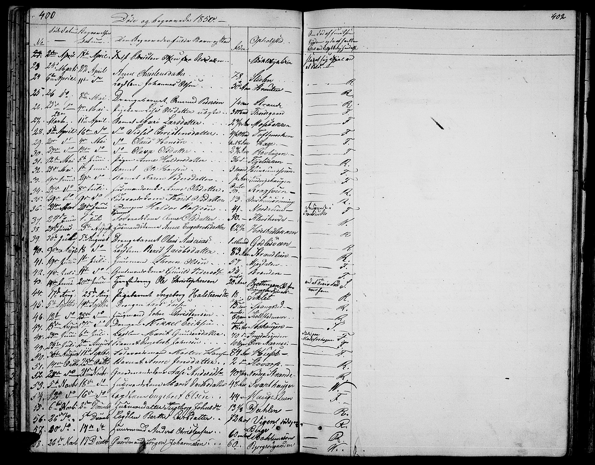 Ringebu prestekontor, SAH/PREST-082/H/Ha/Hab/L0002: Parish register (copy) no. 2, 1839-1853, p. 400-402