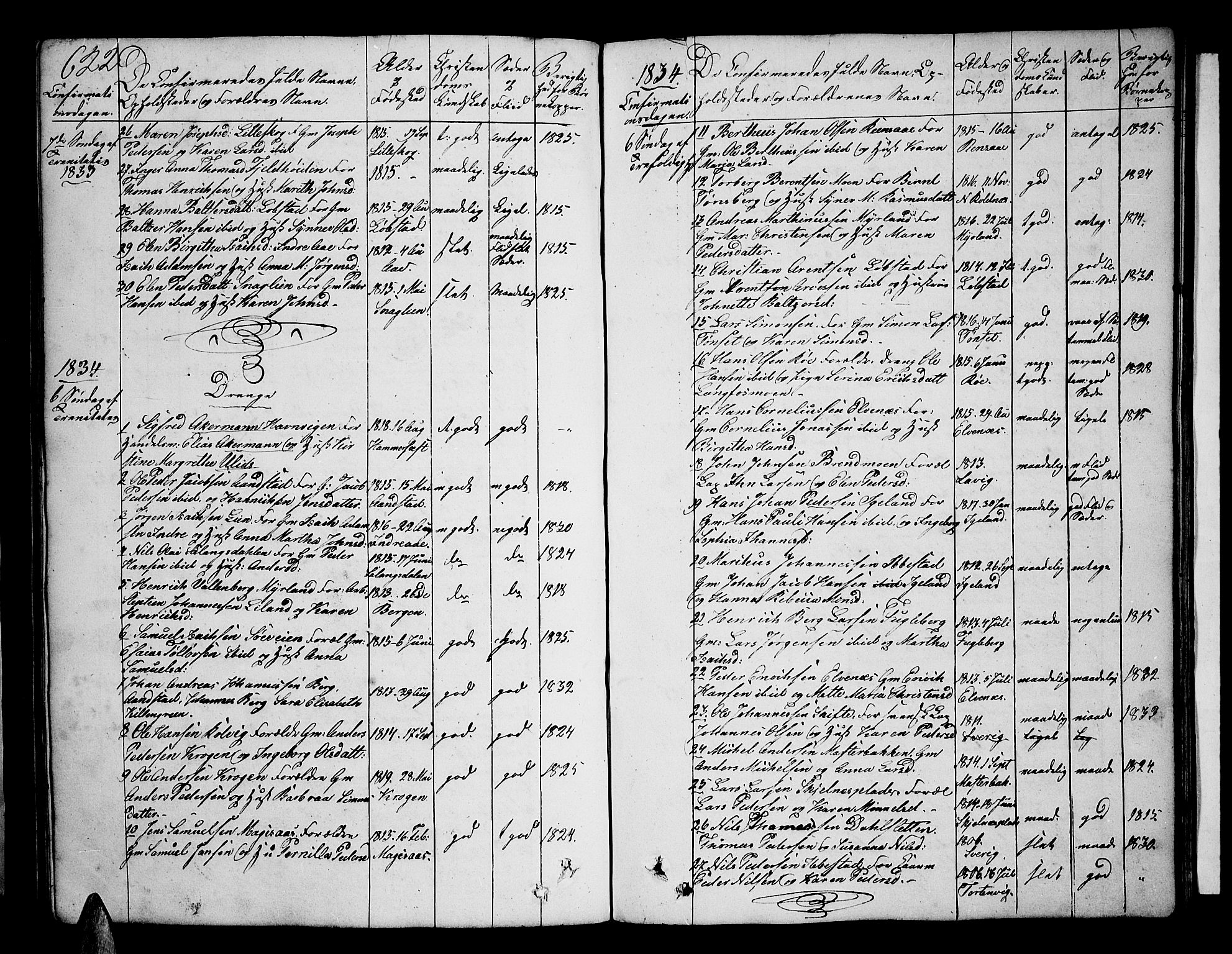 Ibestad sokneprestembete, SATØ/S-0077/H/Ha/Hab/L0003klokker: Parish register (copy) no. 3, 1833-1852, p. 622