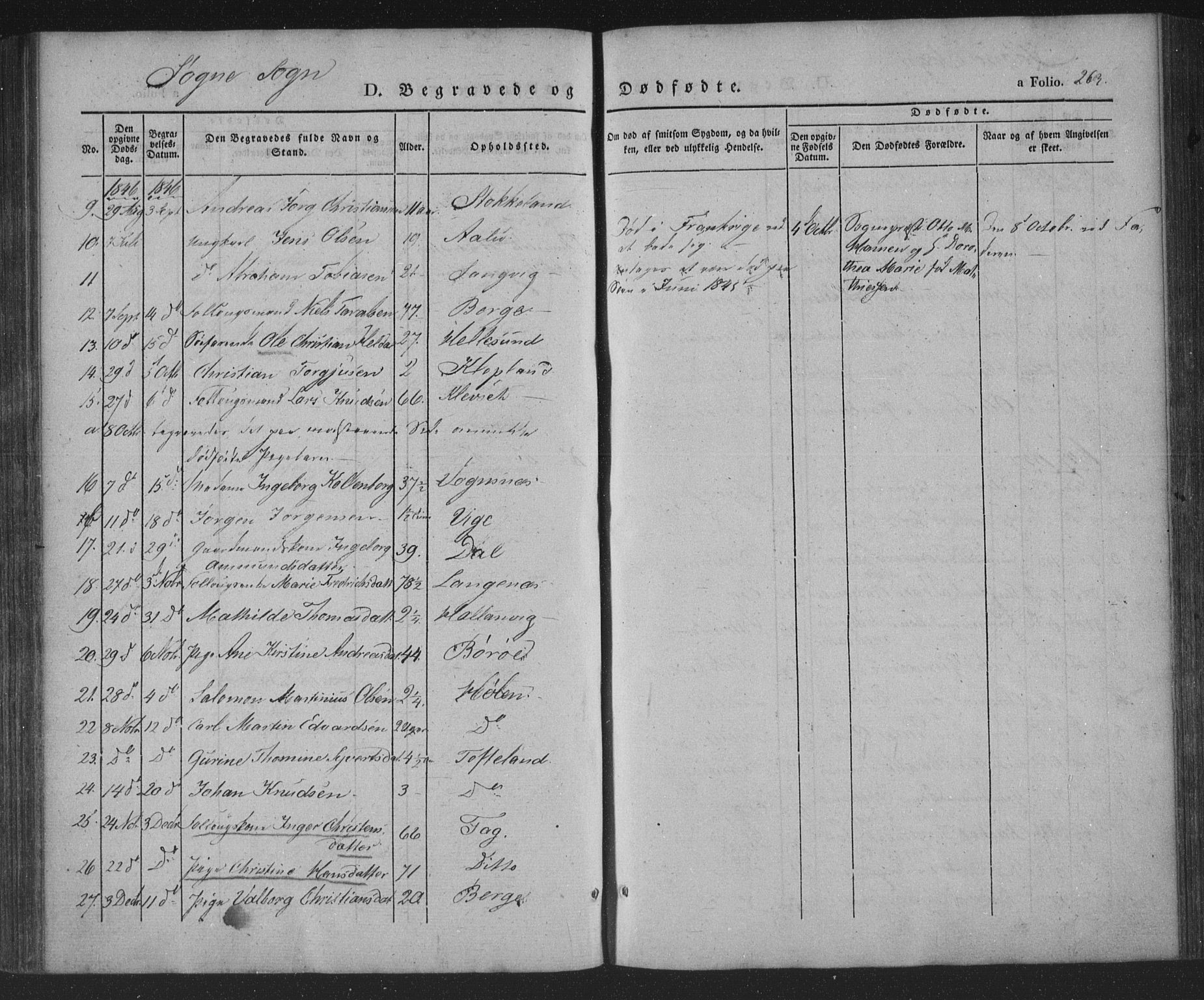 Søgne sokneprestkontor, AV/SAK-1111-0037/F/Fa/Fab/L0009: Parish register (official) no. A 9, 1838-1853, p. 263