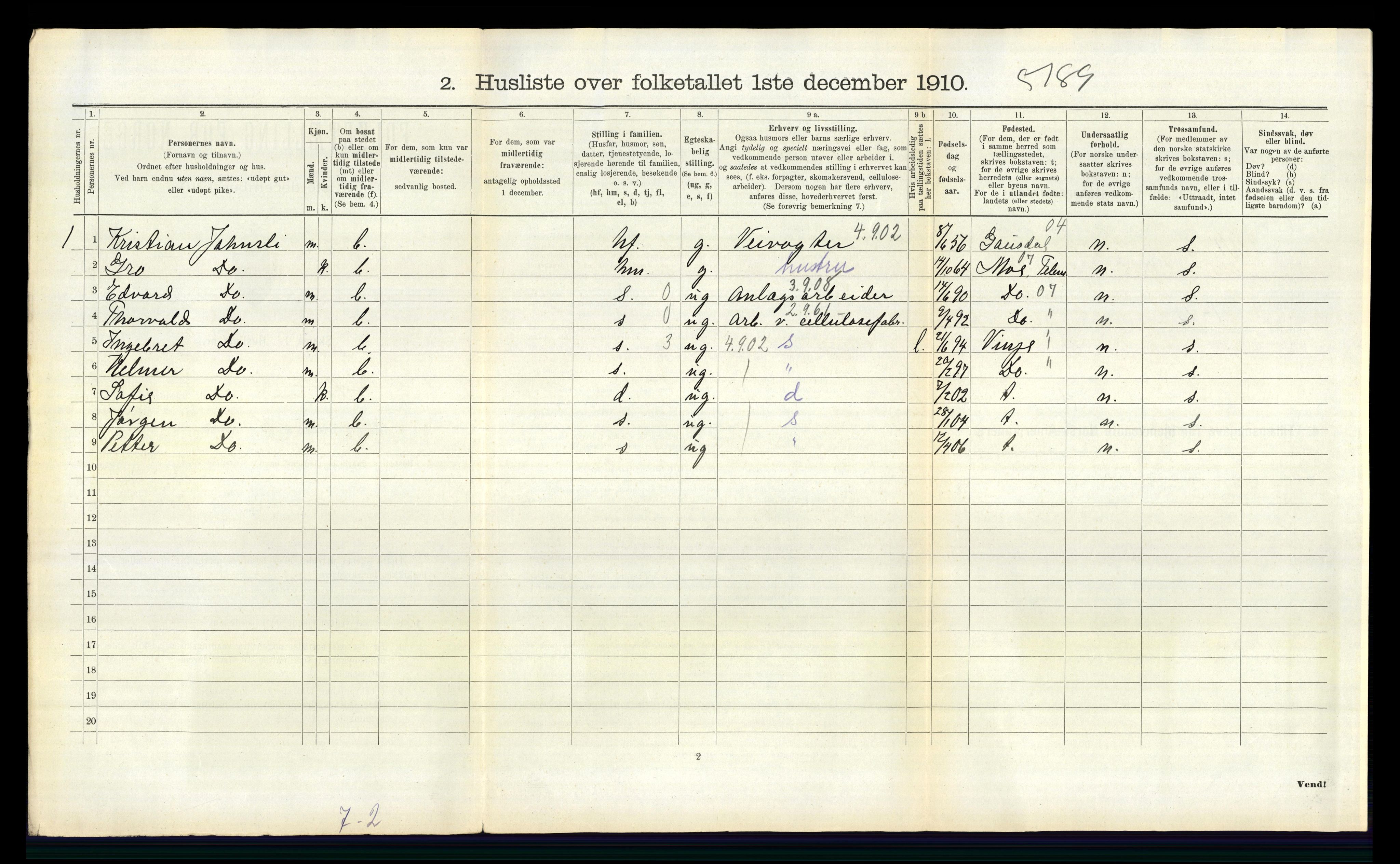 RA, 1910 census for Solum, 1910, p. 692