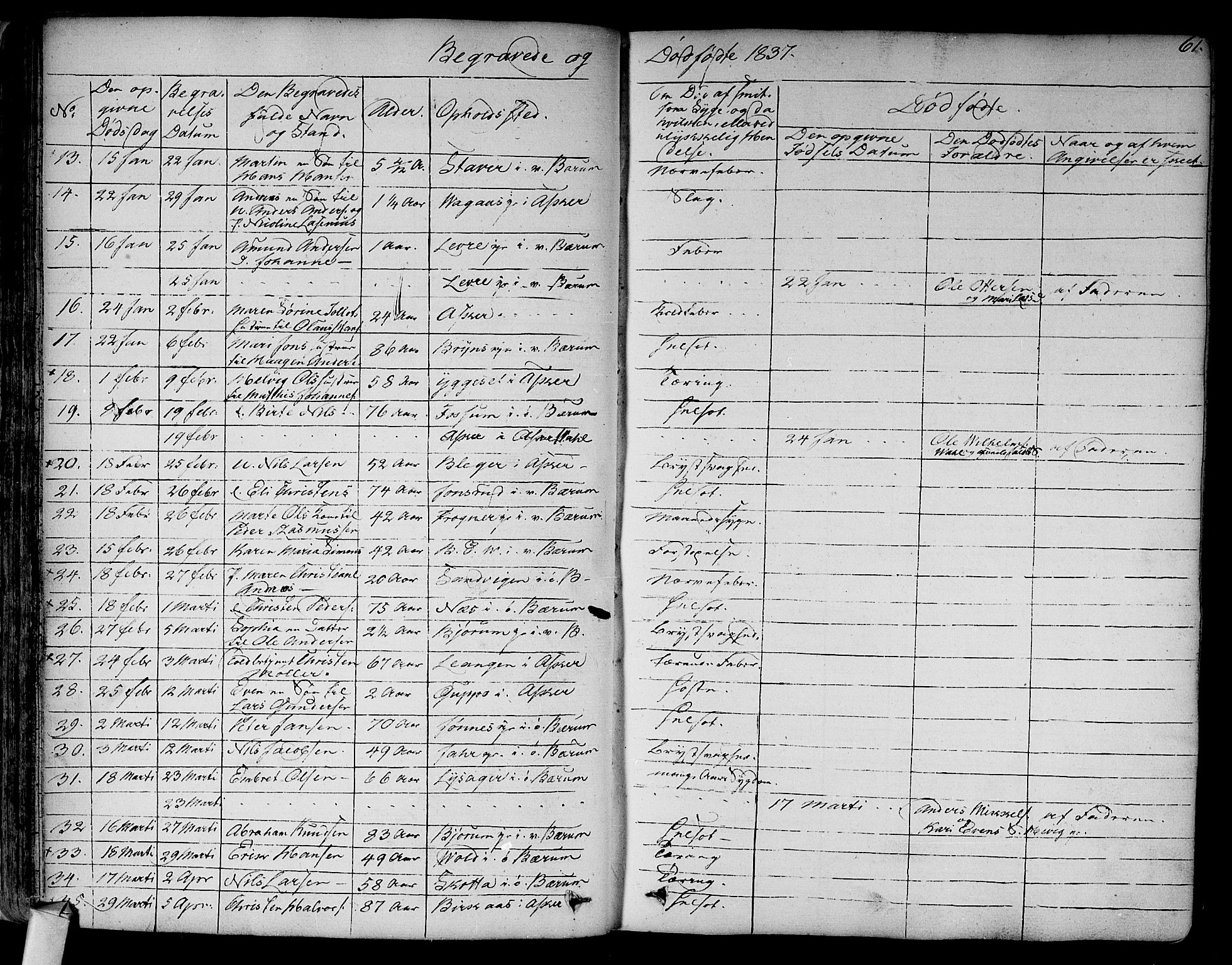 Asker prestekontor Kirkebøker, SAO/A-10256a/F/Fa/L0011: Parish register (official) no. I 11, 1825-1878, p. 61