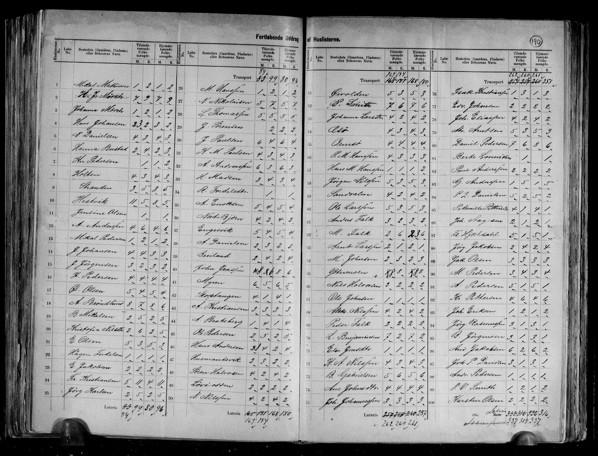 RA, 1891 census for 1818 Herøy, 1891, p. 19