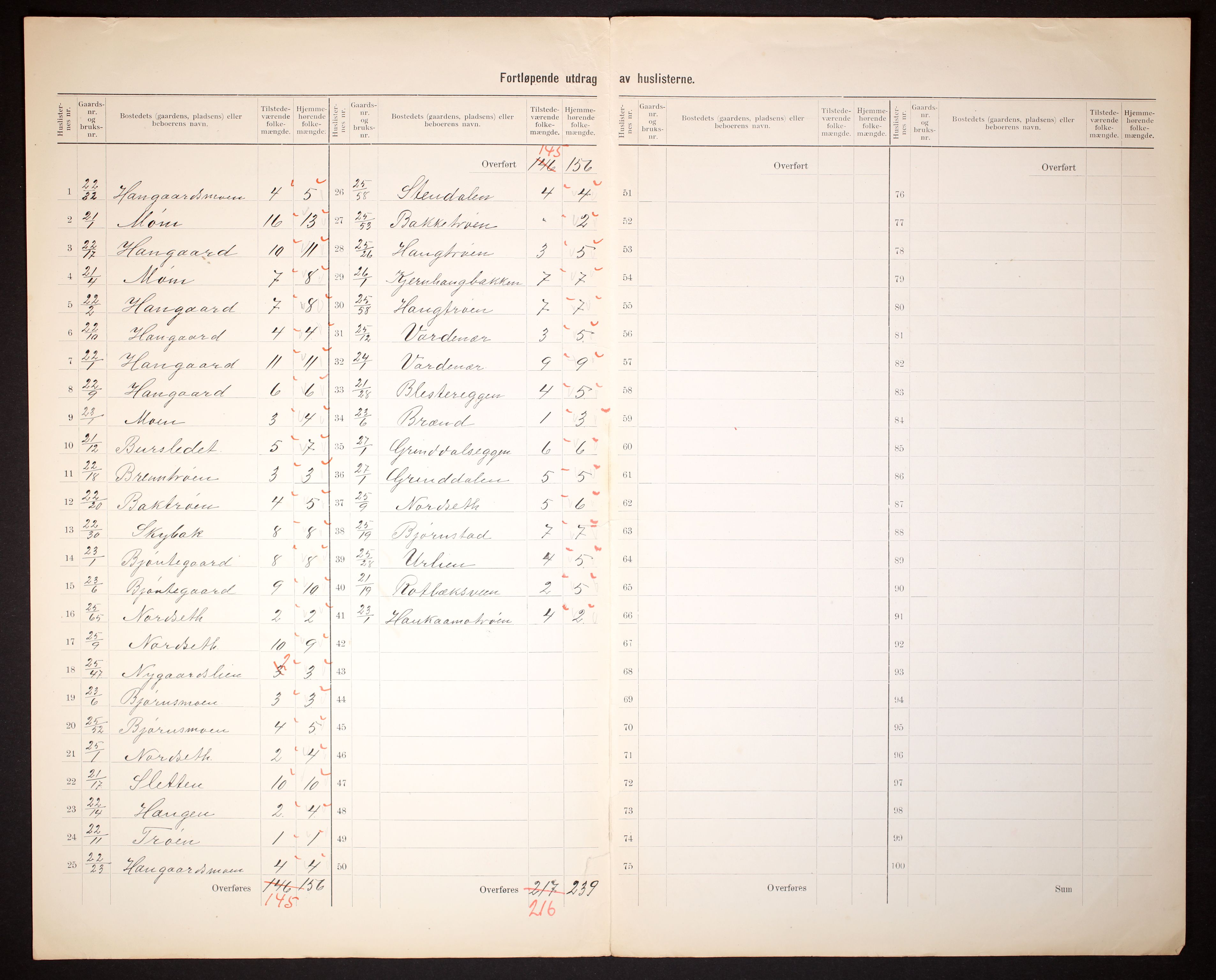 RA, 1910 census for Øvre Rendal, 1910, p. 8