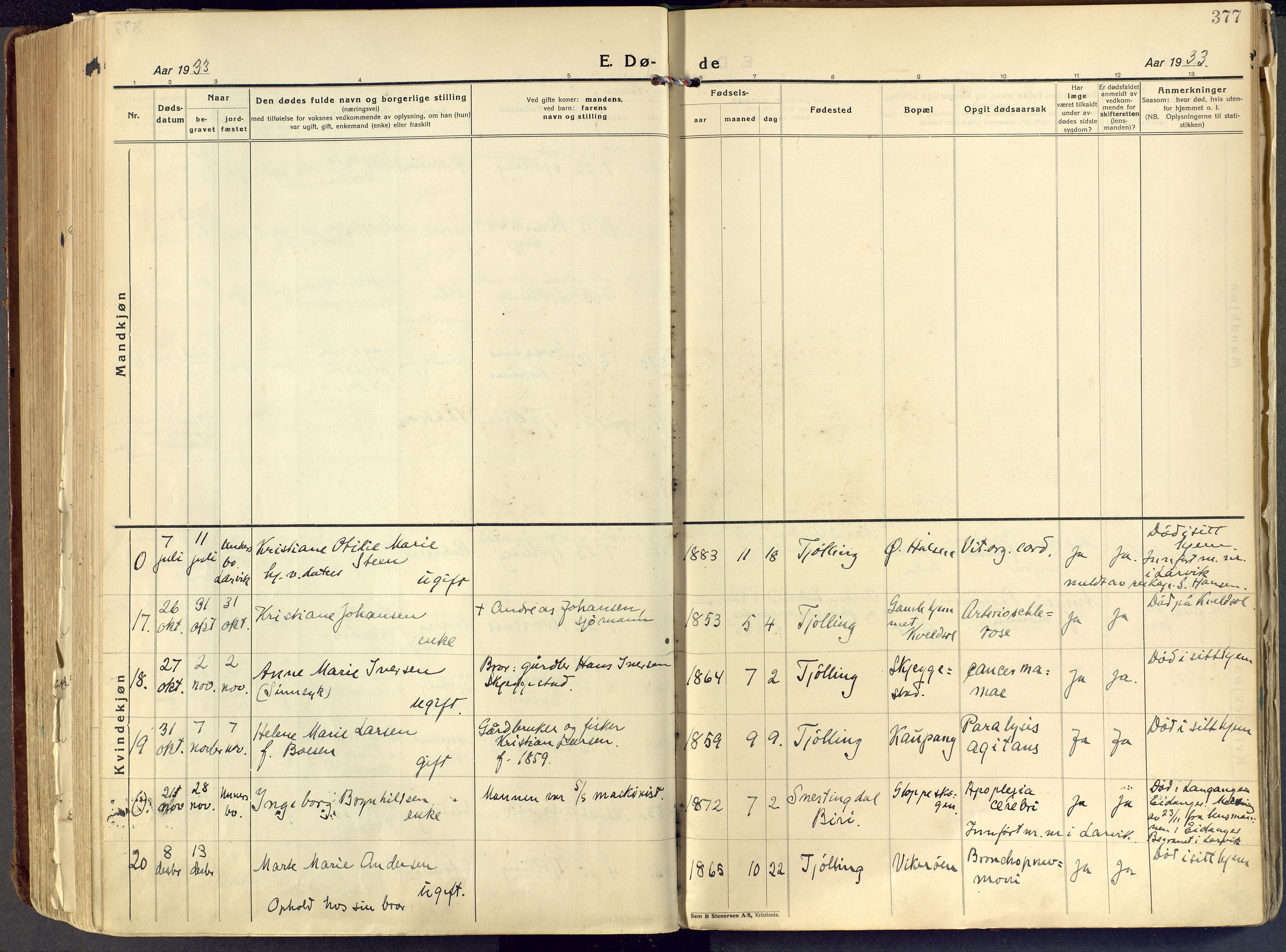 Tjølling kirkebøker, AV/SAKO-A-60/F/Fa/L0011: Parish register (official) no. 11, 1924-1943, p. 377