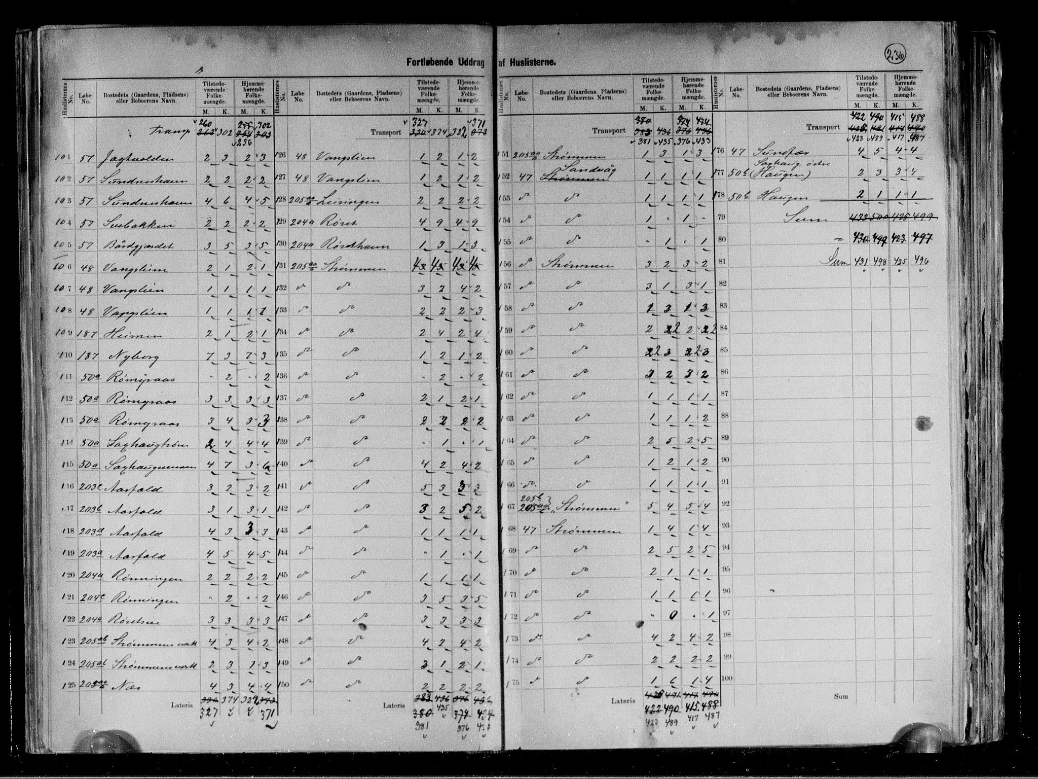 RA, 1891 census for 1729 Inderøy, 1891, p. 8