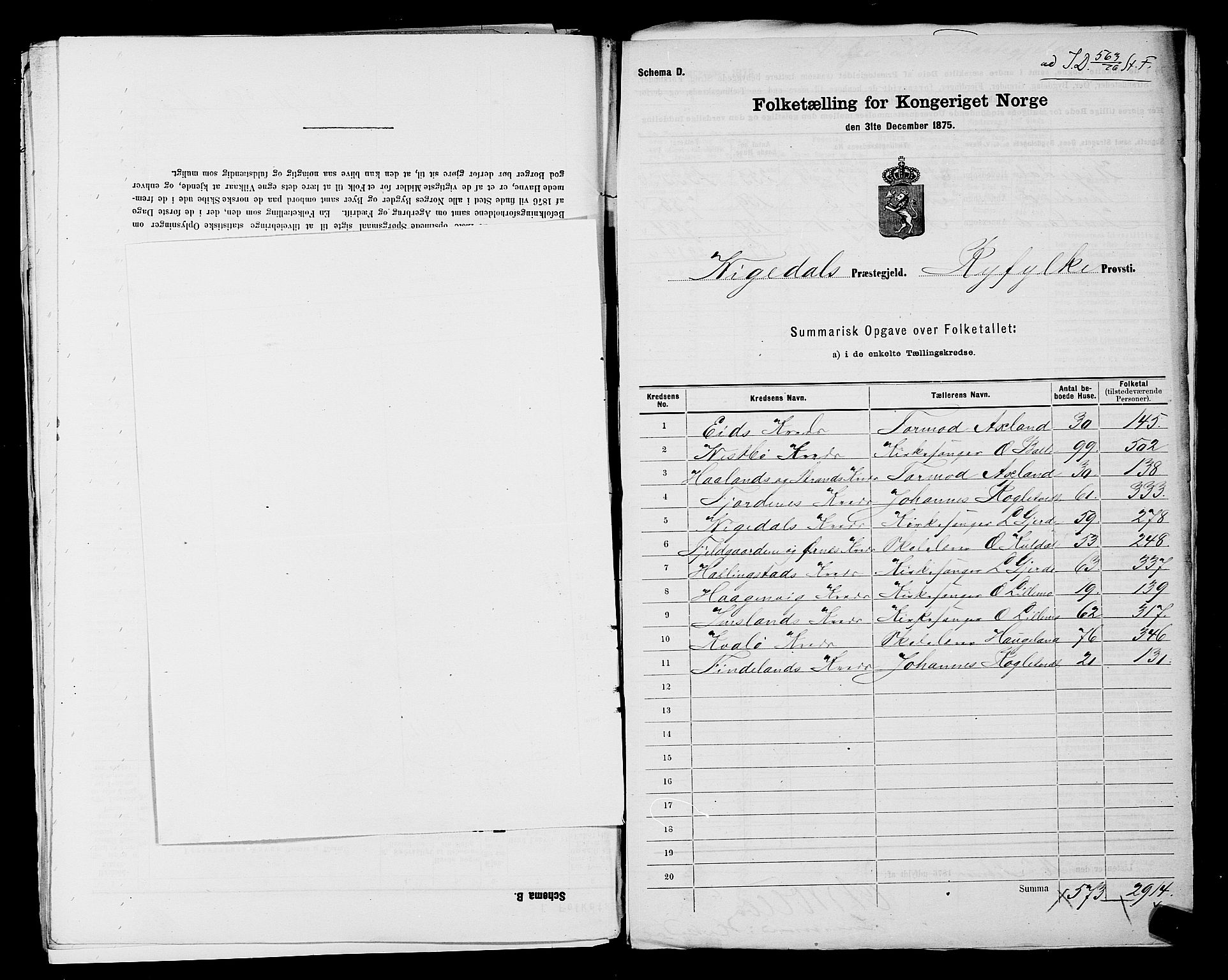 SAST, 1875 census for 1157P Vikedal, 1875, p. 3