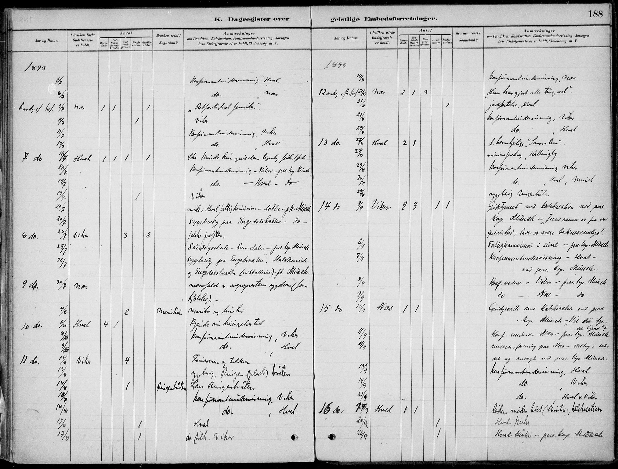 Ådal kirkebøker, AV/SAKO-A-248/F/Fa/L0003: Parish register (official) no. I 3, 1884-1903, p. 188