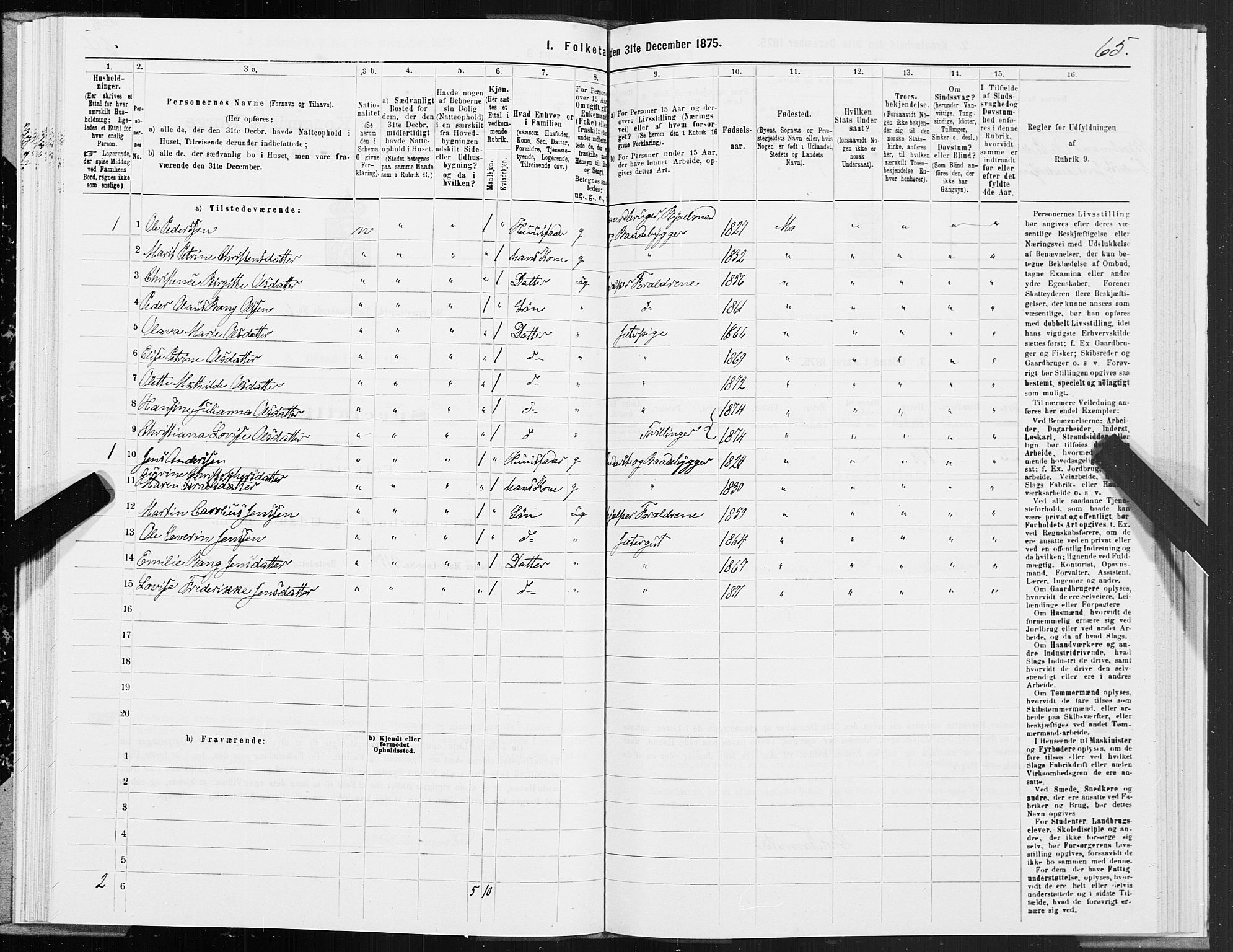 SAT, 1875 census for 1833P Mo, 1875, p. 3065