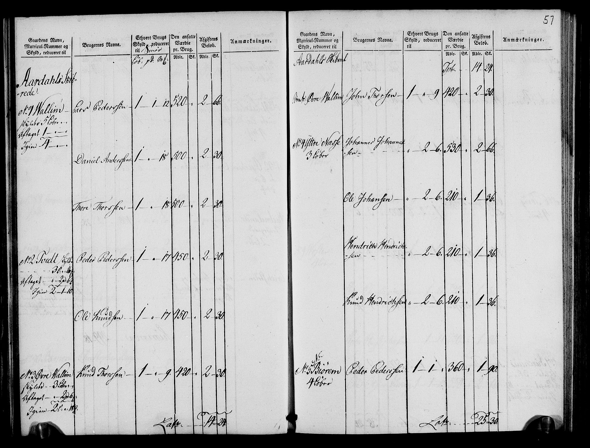 Rentekammeret inntil 1814, Realistisk ordnet avdeling, AV/RA-EA-4070/N/Ne/Nea/L0105: Ryfylke fogderi. Oppebørselsregister, 1803-1804, p. 32