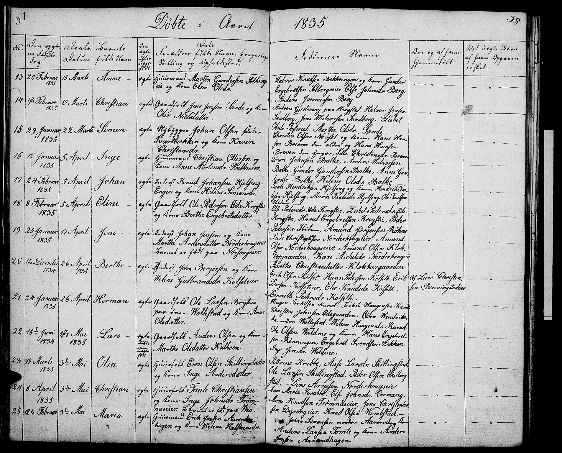 Løten prestekontor, SAH/PREST-022/L/La/L0002: Parish register (copy) no. 2, 1832-1850, p. 37-38