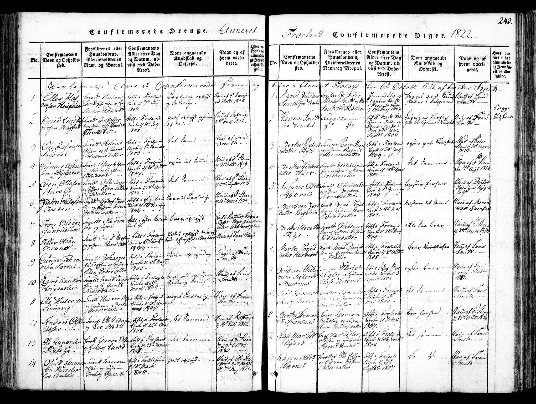 Fjære sokneprestkontor, SAK/1111-0011/F/Fb/L0007: Parish register (copy) no. B 7, 1816-1826, p. 243