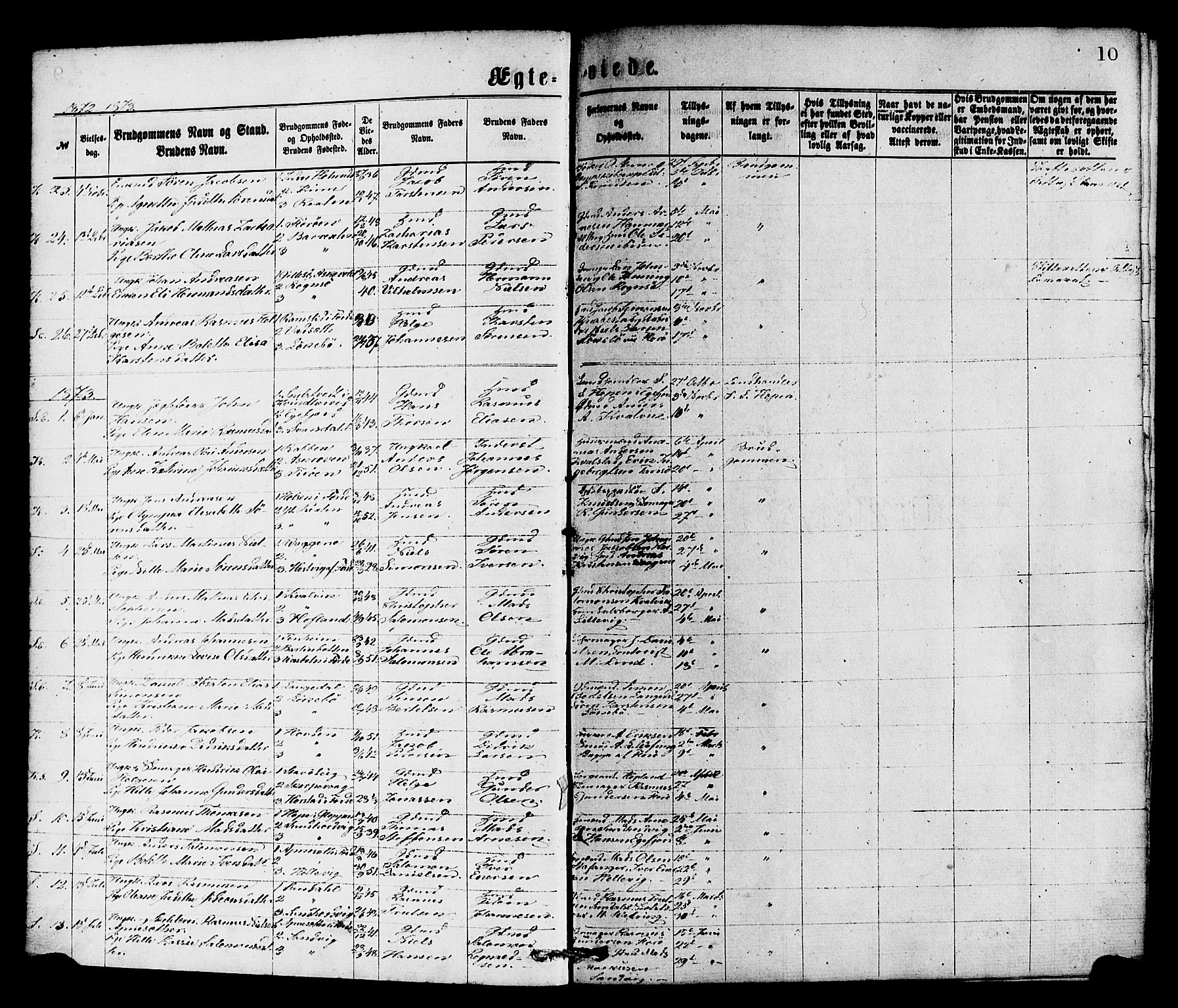 Kinn sokneprestembete, AV/SAB-A-80801/H/Haa/Haaa/L0013: Parish register (official) no. A 13, 1870-1885, p. 10