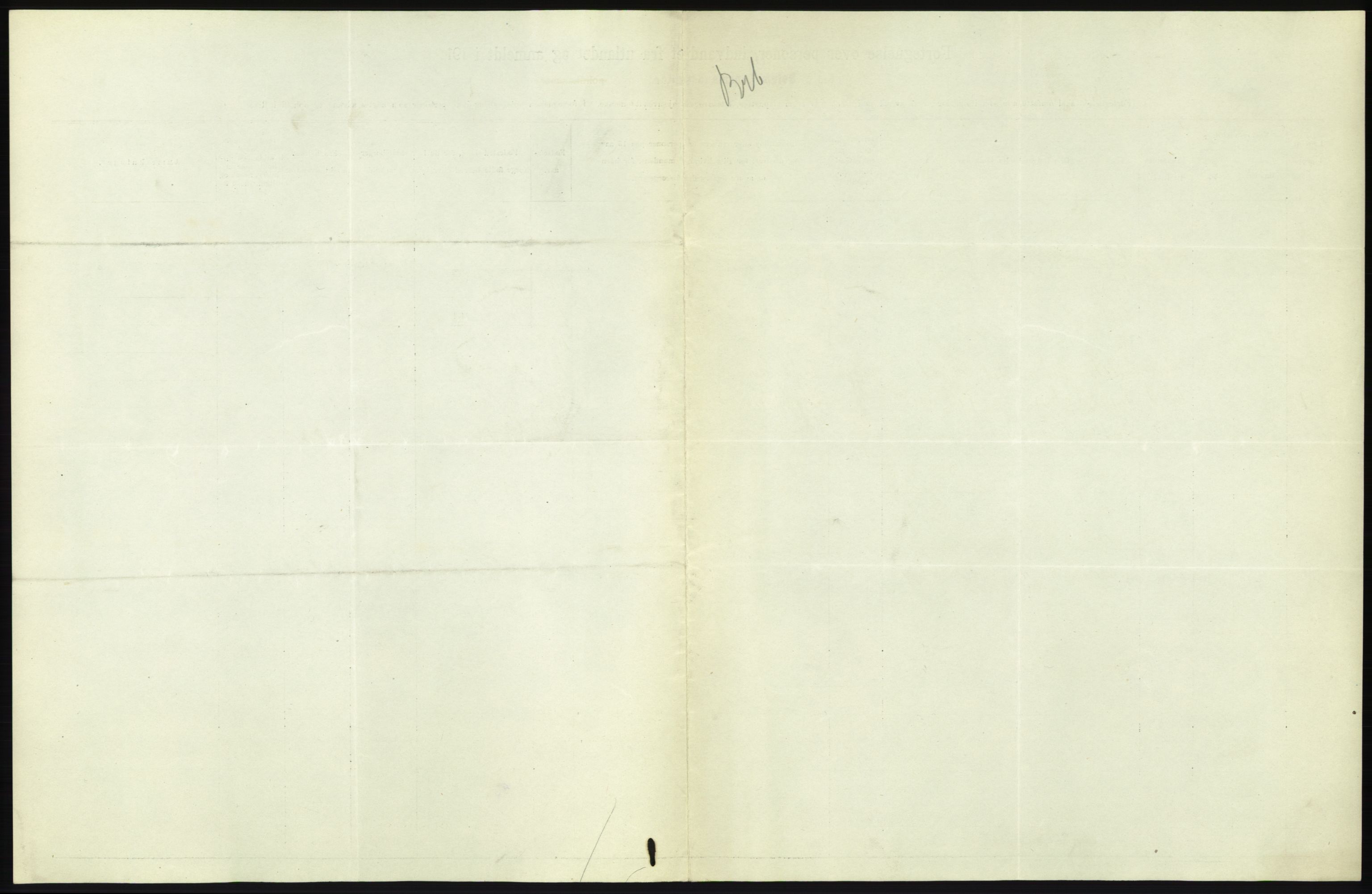 Statistisk sentralbyrå, Sosioøkonomiske emner, Folketellinger, boliger og boforhold, AV/RA-S-2231/F/Fa/L0001: Innvandring. Navn/fylkesvis, 1915, p. 317