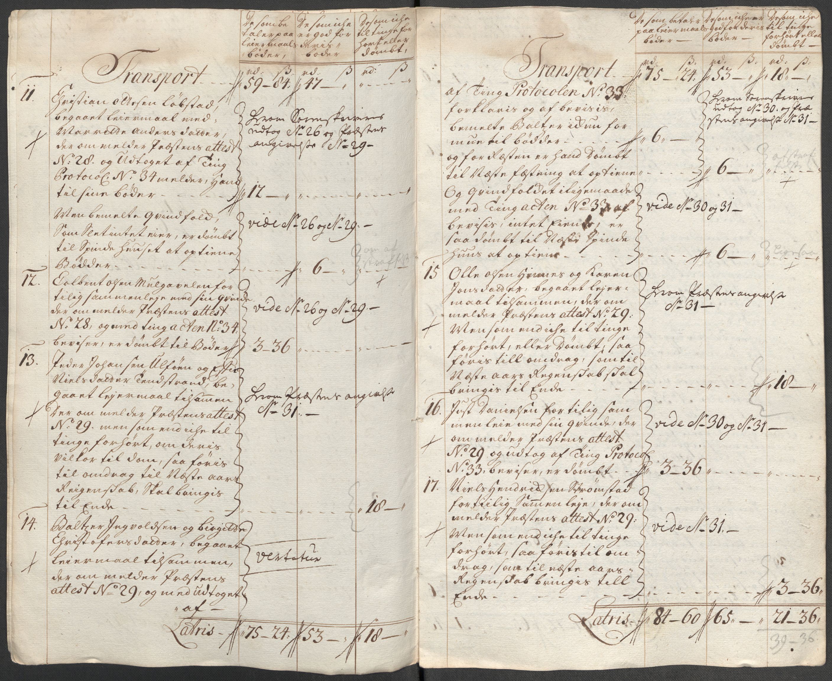 Rentekammeret inntil 1814, Reviderte regnskaper, Fogderegnskap, AV/RA-EA-4092/R67/L4683: Fogderegnskap Vesterålen, Andenes og Lofoten, 1717, p. 206